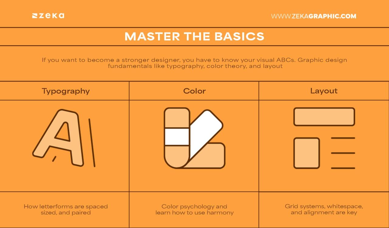 11+ Effective Ways to Improve Your Graphic Design Skills (Practical ...