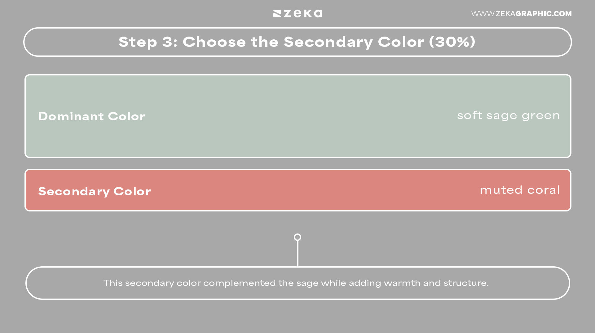 Step 3 Choose the Secondary Color (30%)
