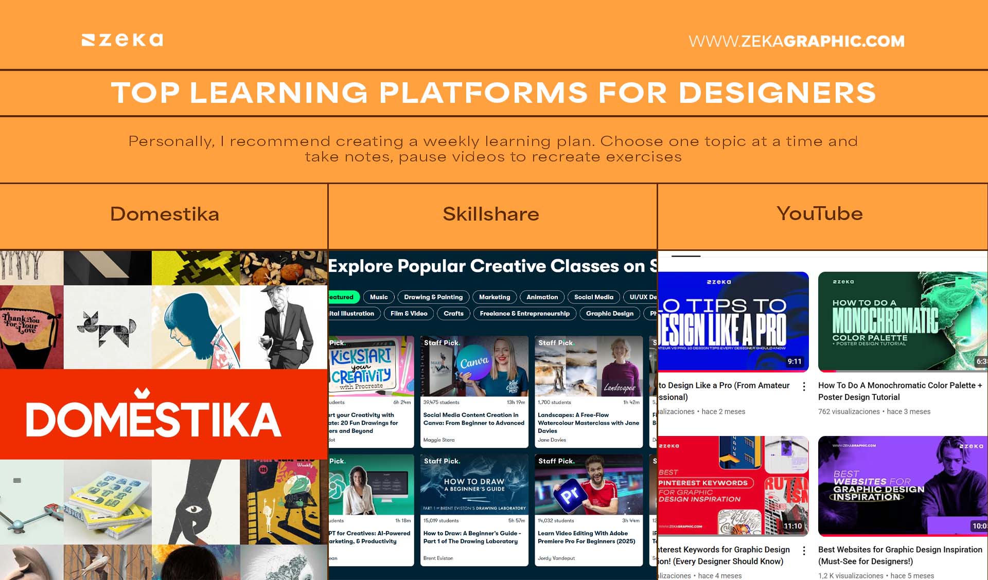 Top Learning Platforms for Designers