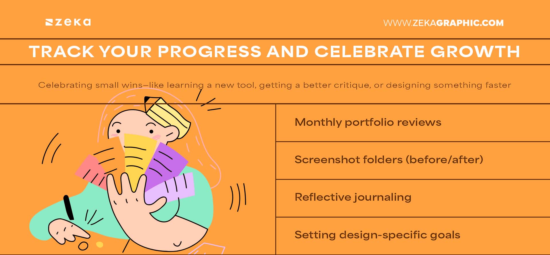 Track Your Progress and Celebrate Growth