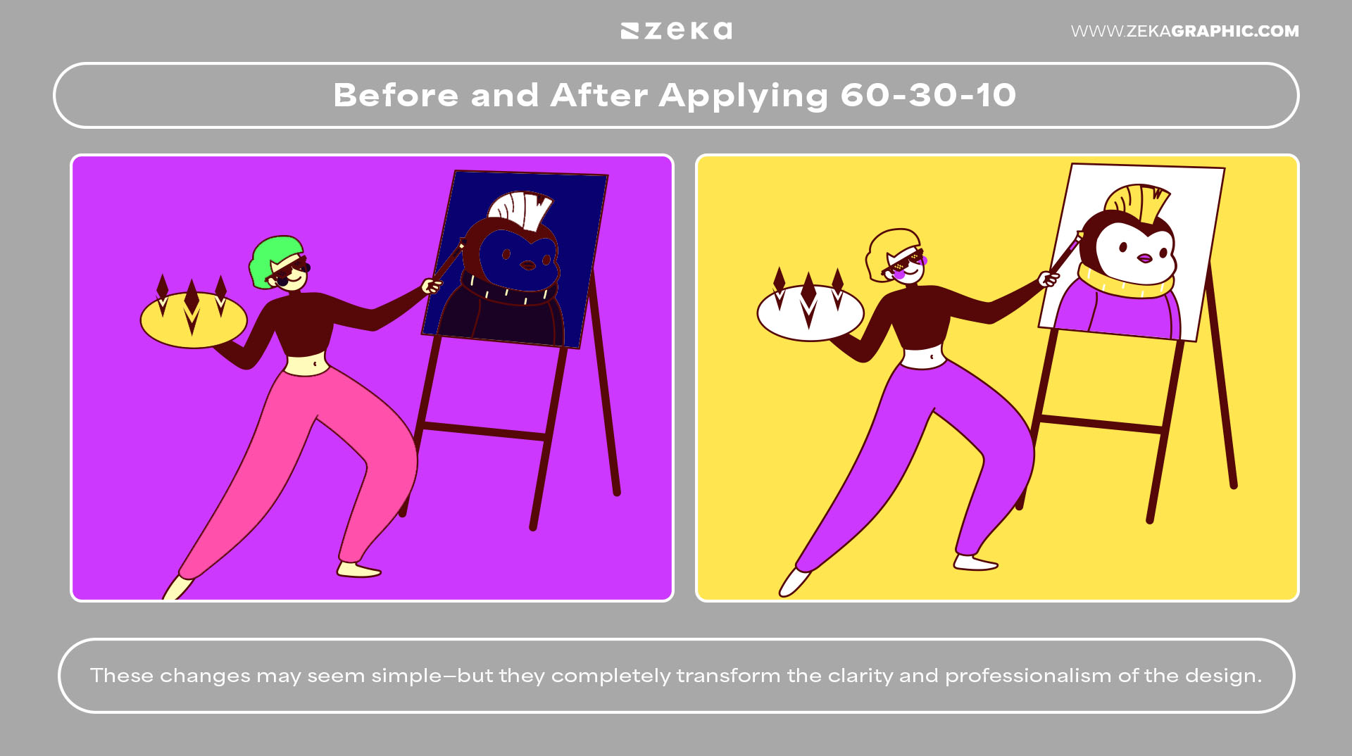 Visual Examples Before and After Applying 60-30-10