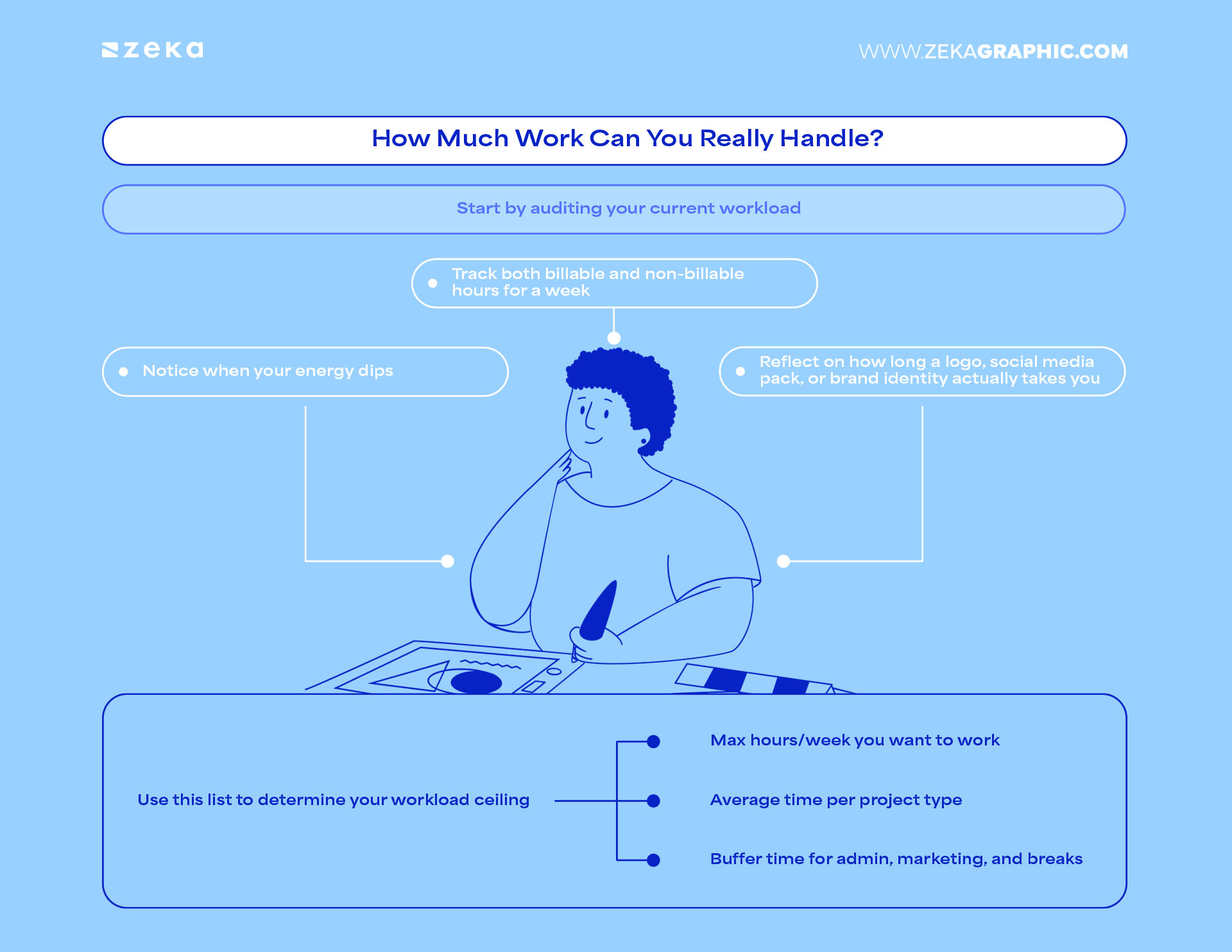 freelance workload management tips and tricks