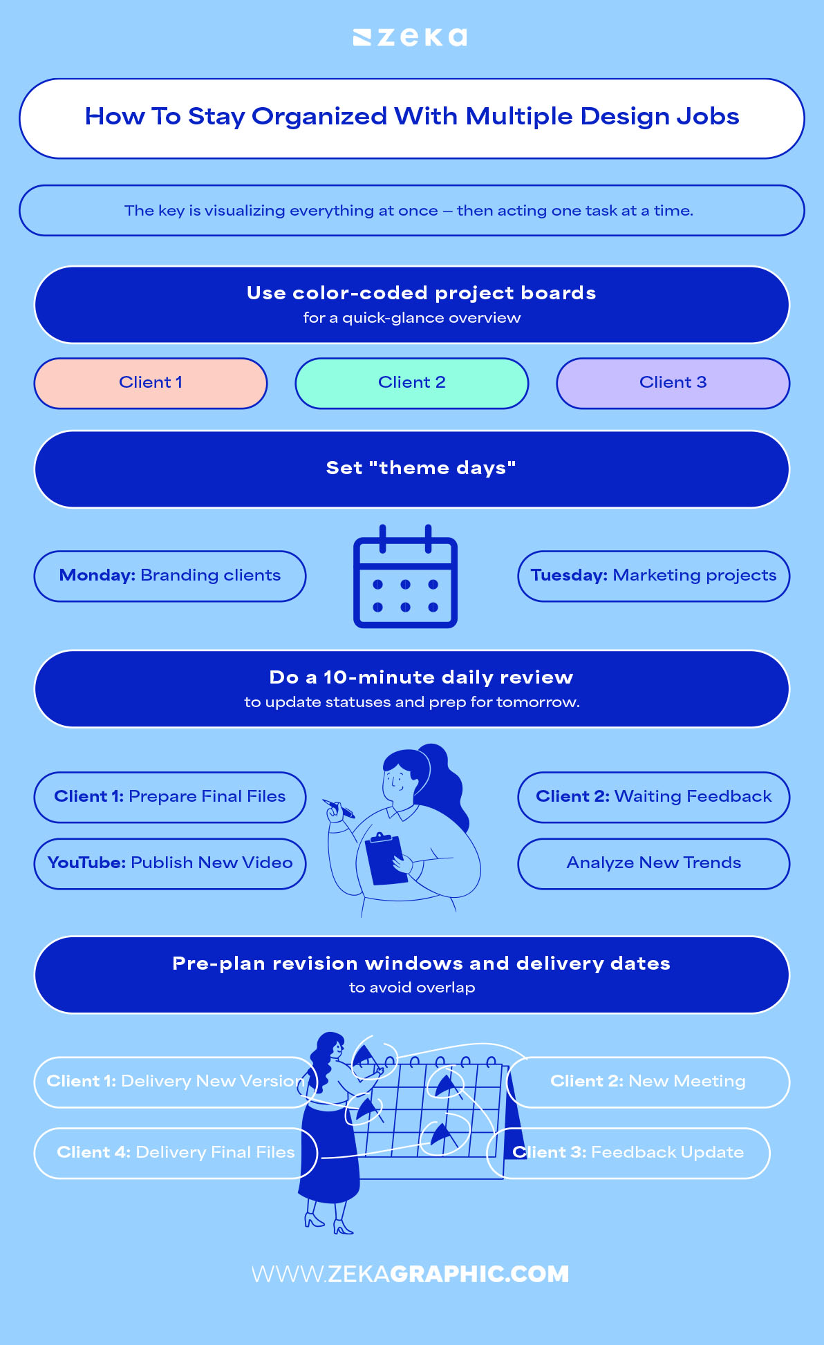 staying organized with multiple design jobs infographic