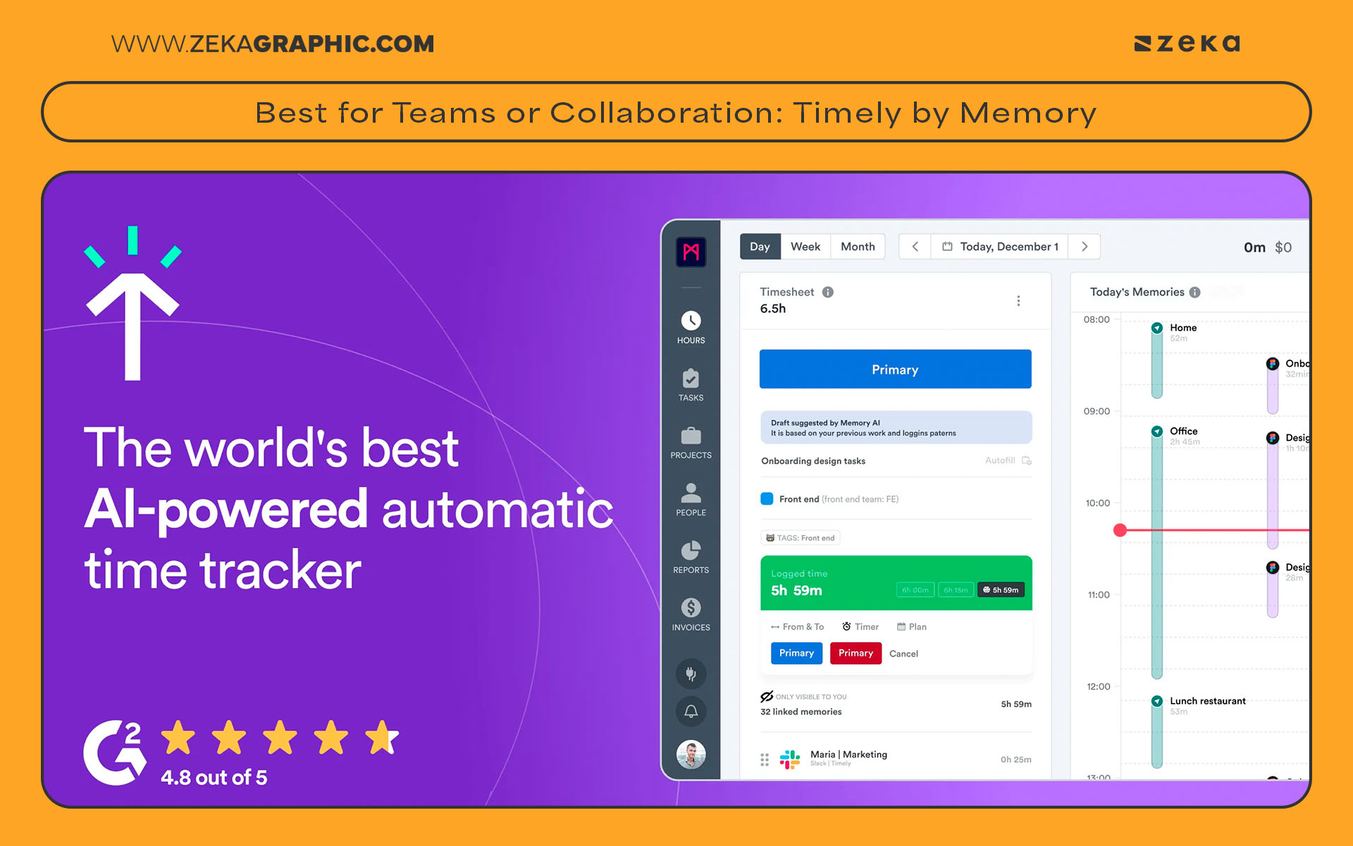 Best for Teams or Collaboration Timely by Memory