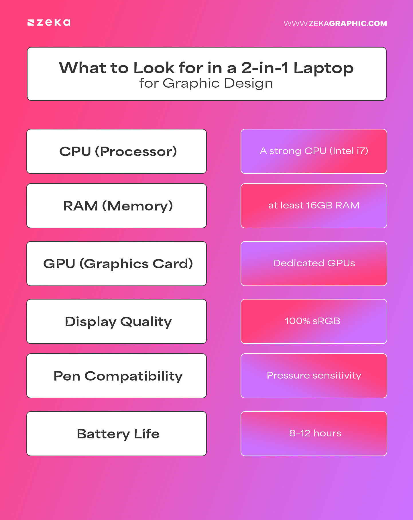 What to Look for in a 2-in-1 Laptop for Graphic Design