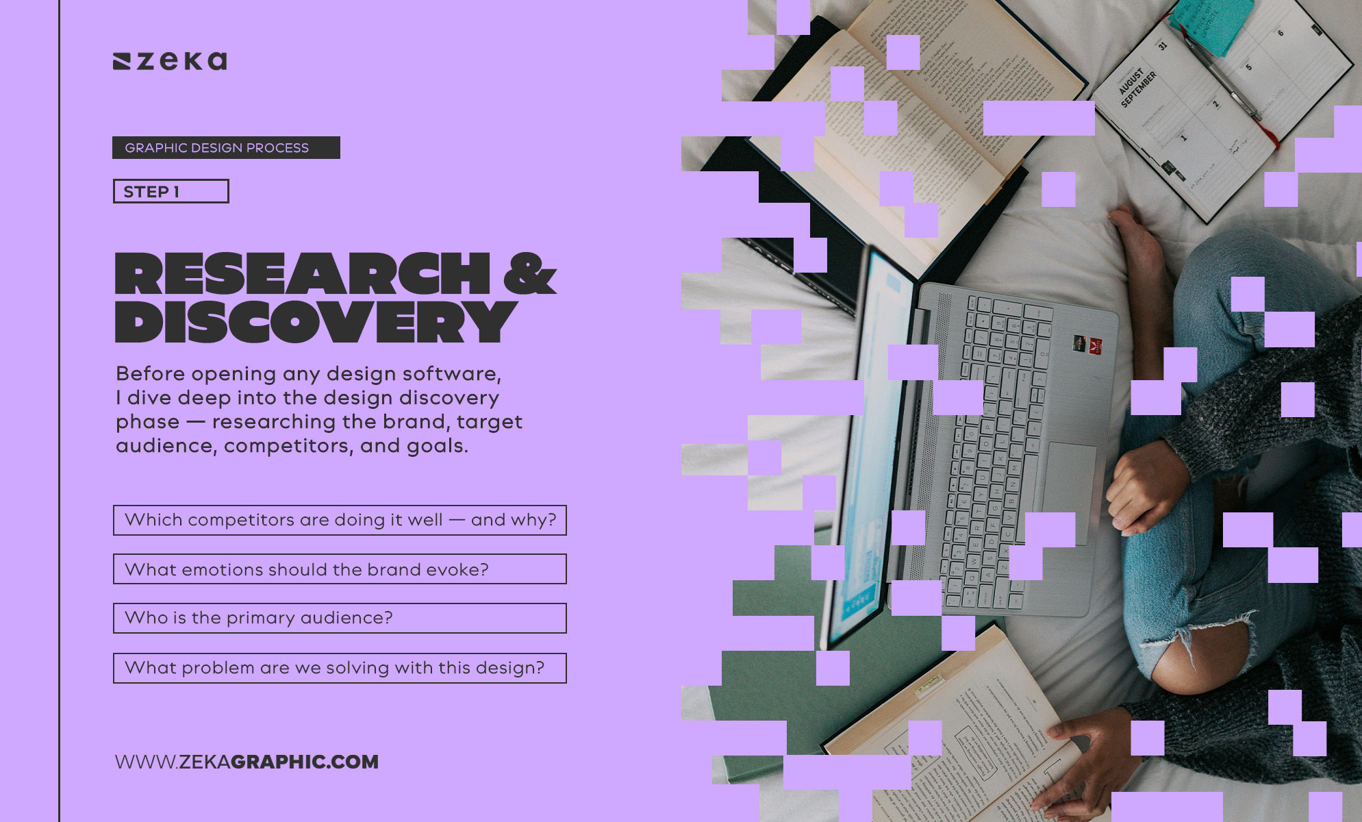 Graphic Design Process Research & Discovery