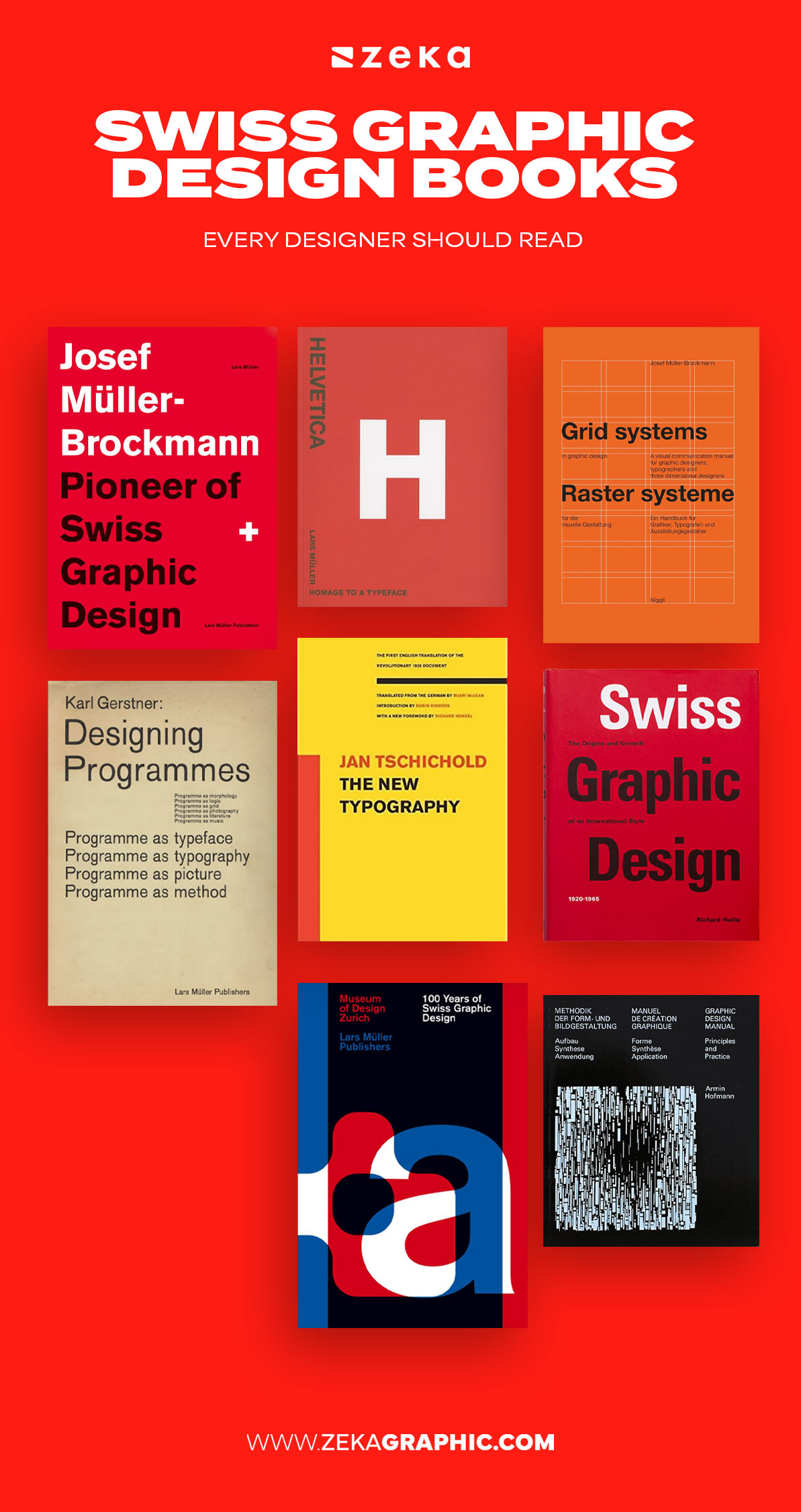 Top 8 Best Swiss Graphic Design Books