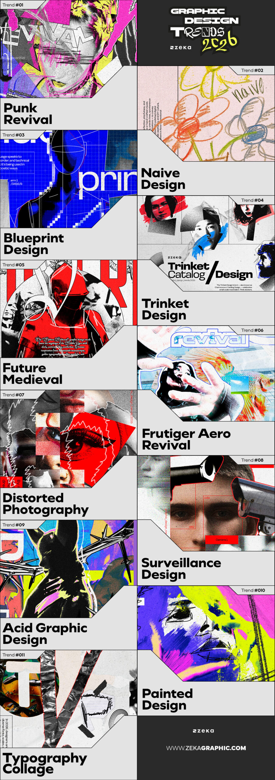 Graphic Design Trends 2026 Infographic