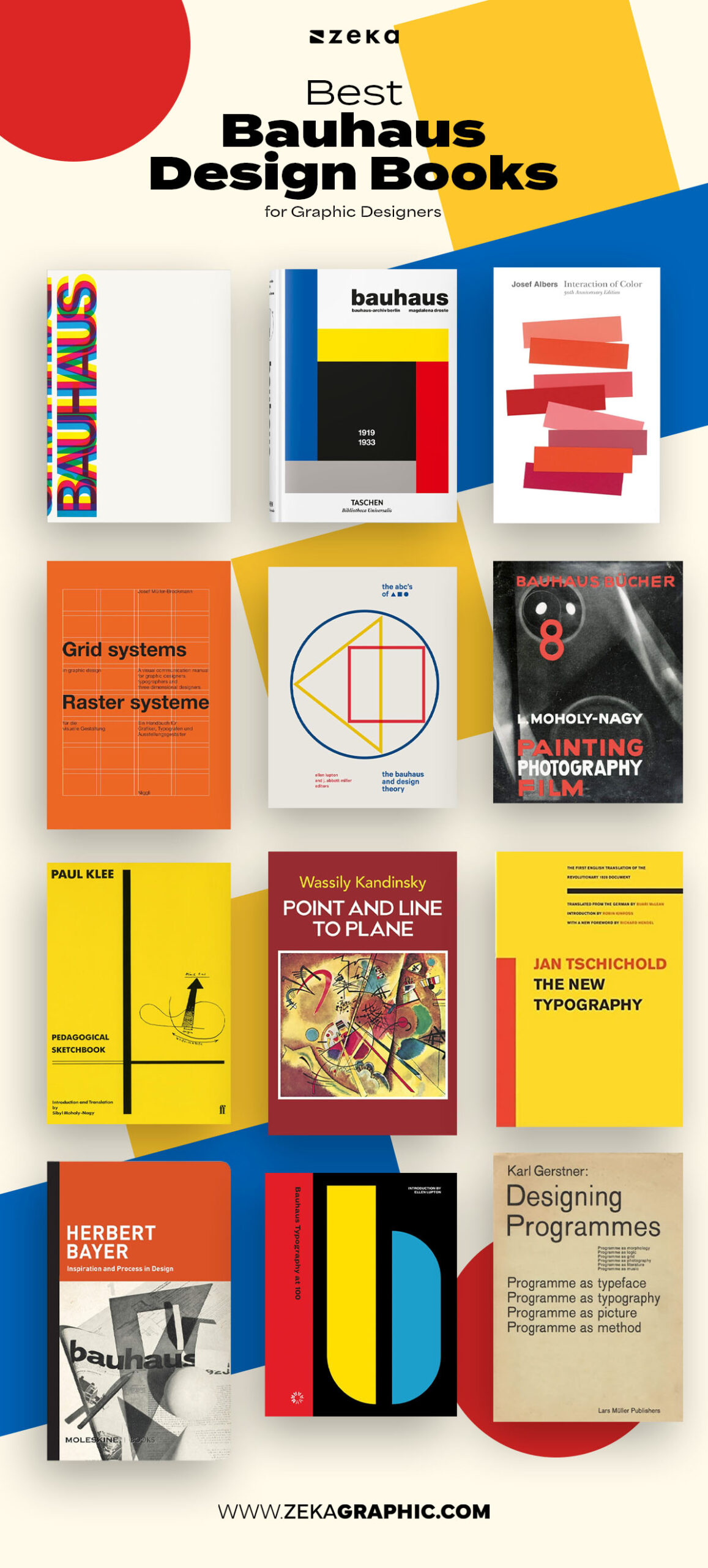 Best books to learn graphic design infographic