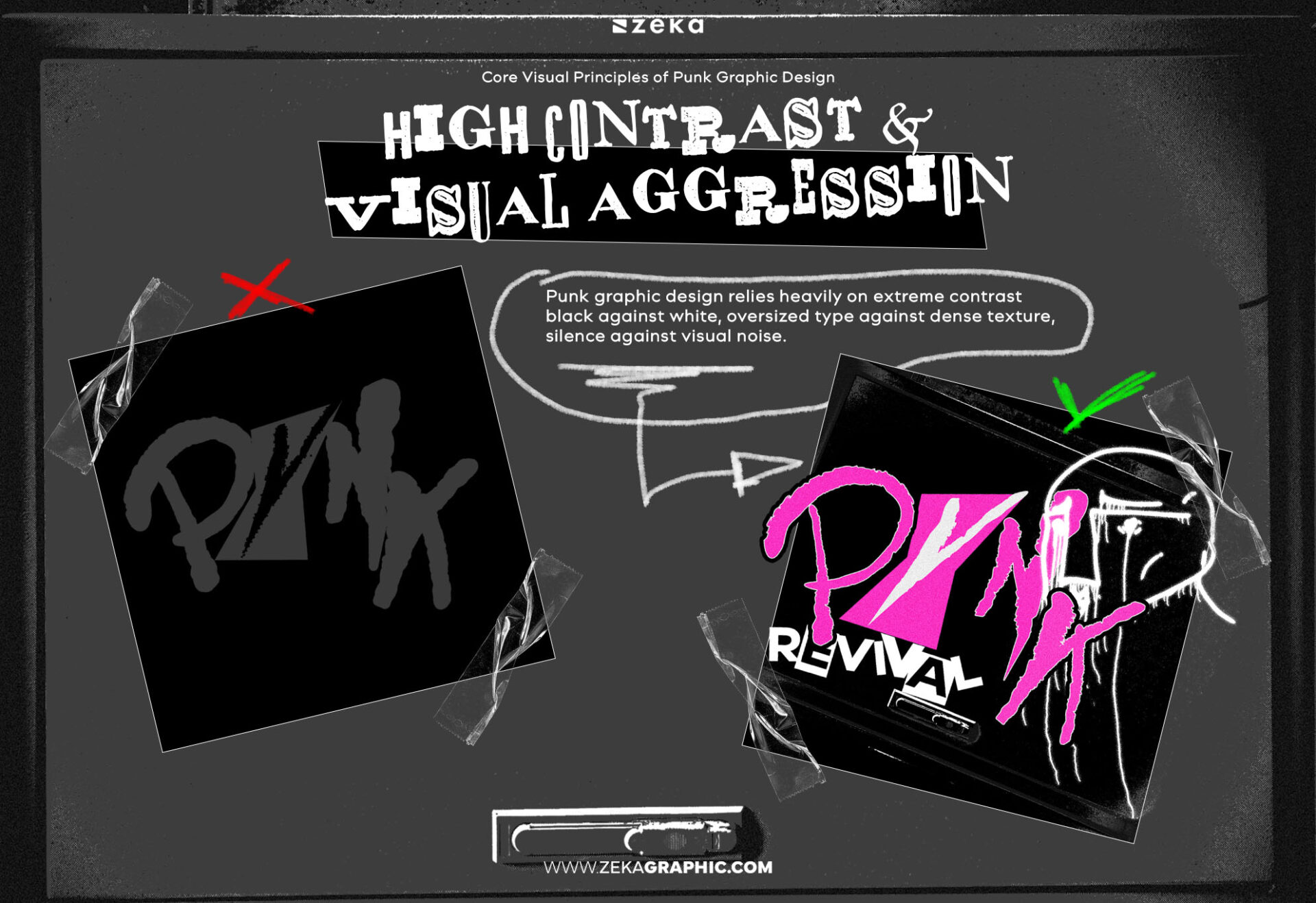 Punk Design Element Punk Graphic Design: History, Principles, and How to Use It Today ...