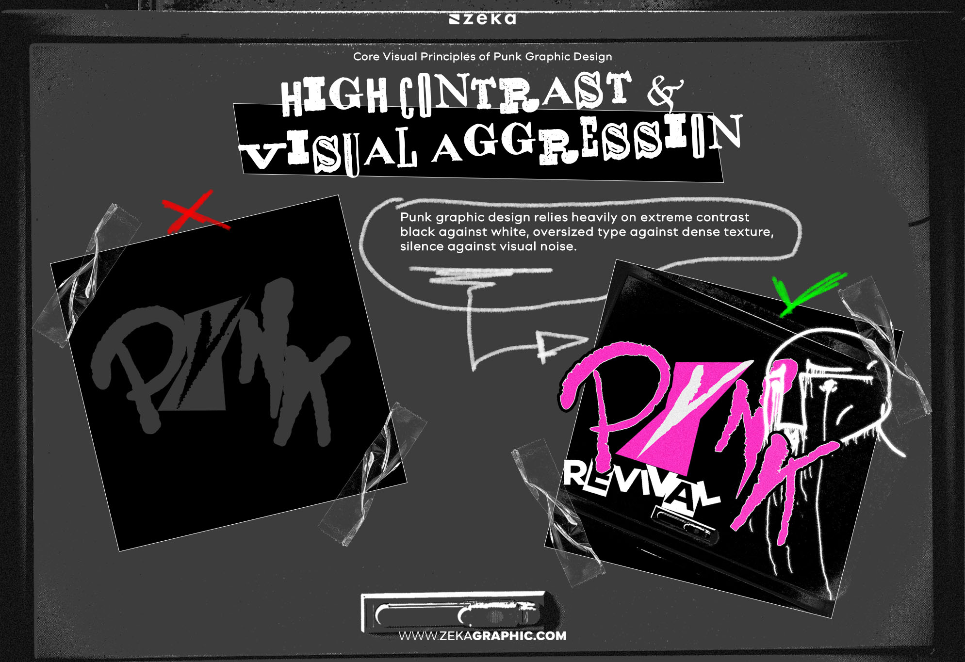 Core Visual Principles of Punk Graphic Design High Contrast & Visual Aggression
