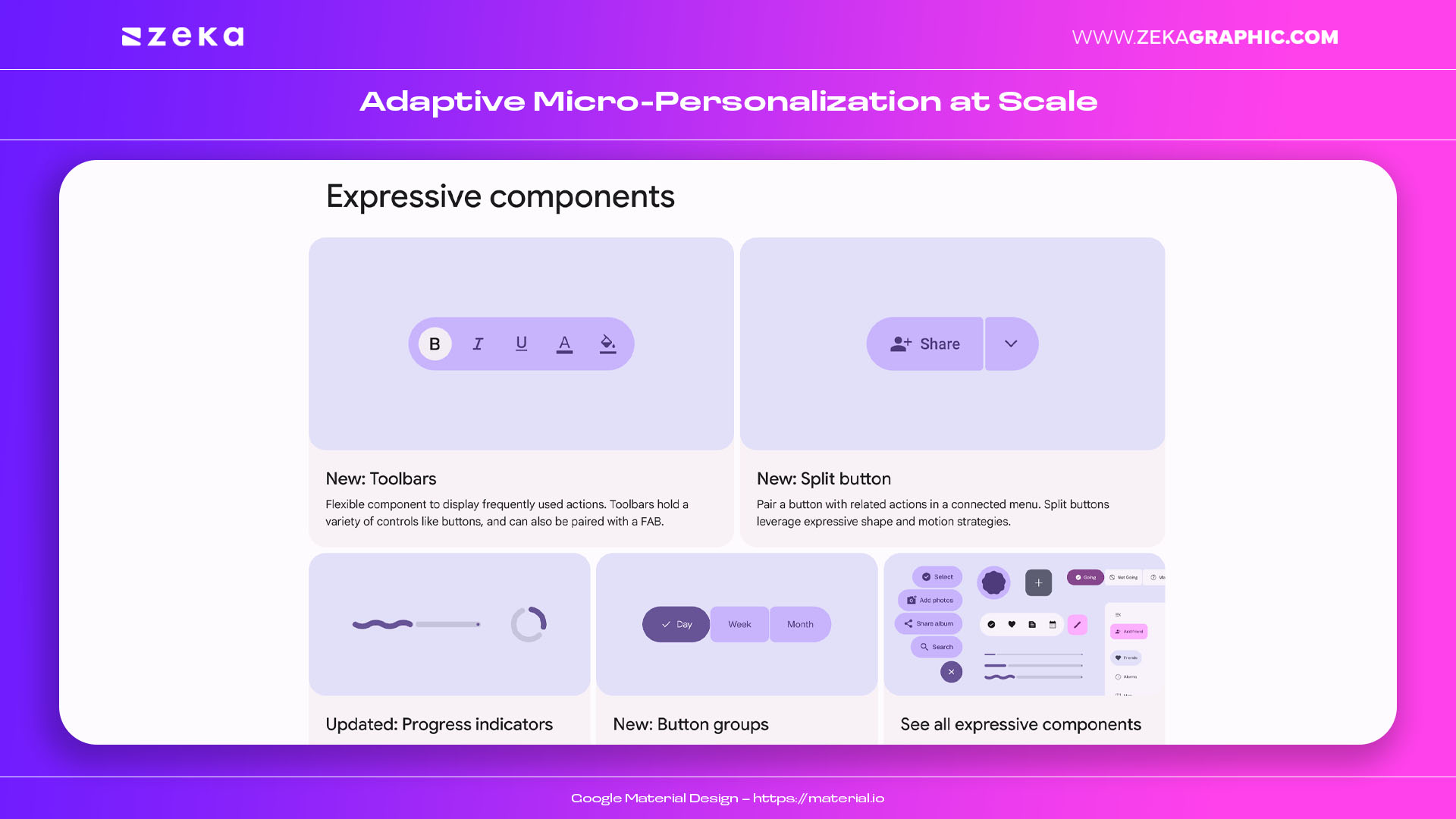 UI_UX Trends 2026 Adaptive Micro-Personalization at Scale