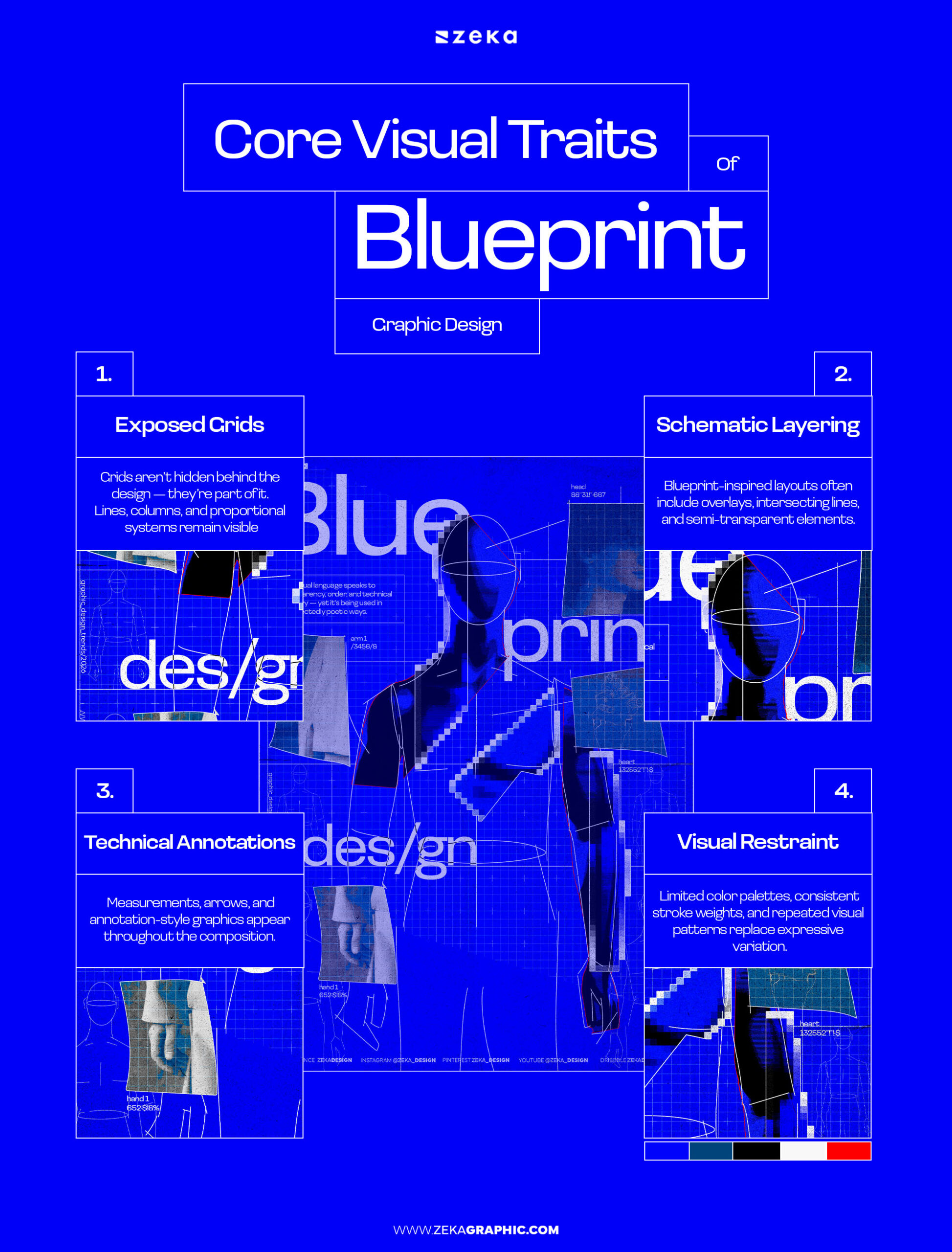 Core Visual Traits of Blueprint Graphic Design