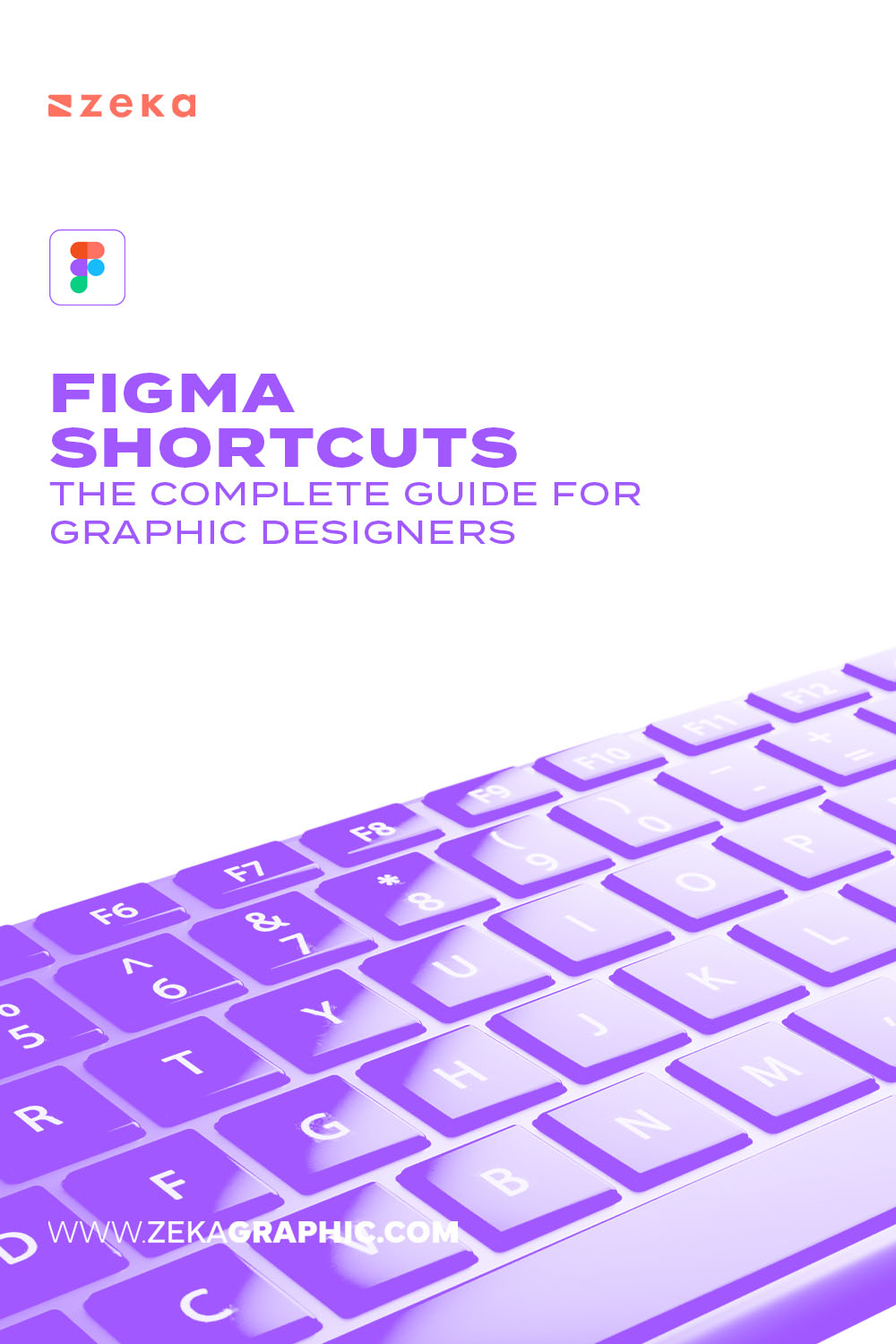Figma Shortcuts Complete Guide
