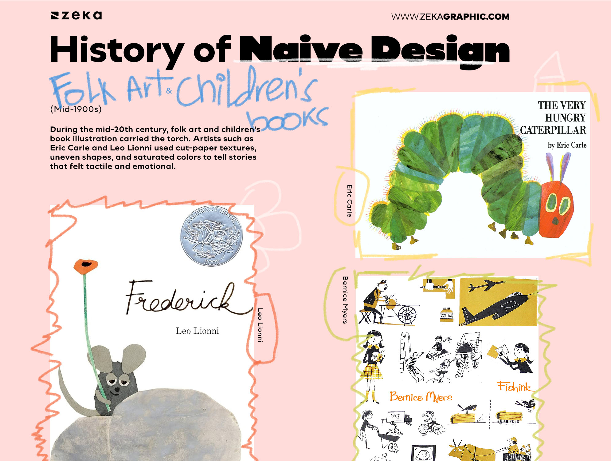 History of Naive Design folk art and children’s book illustration