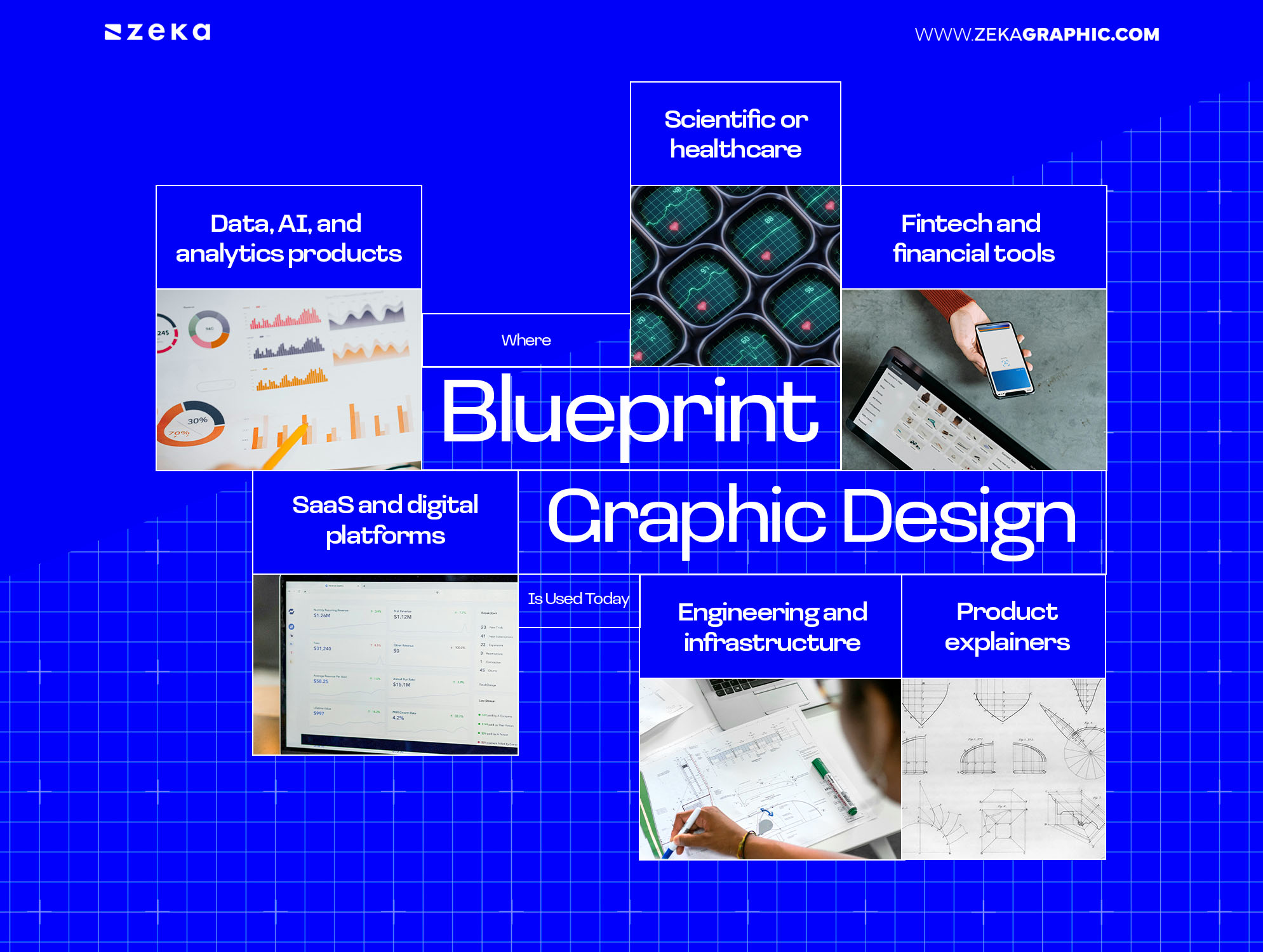 Where Blueprint Graphic Design Is Used Today