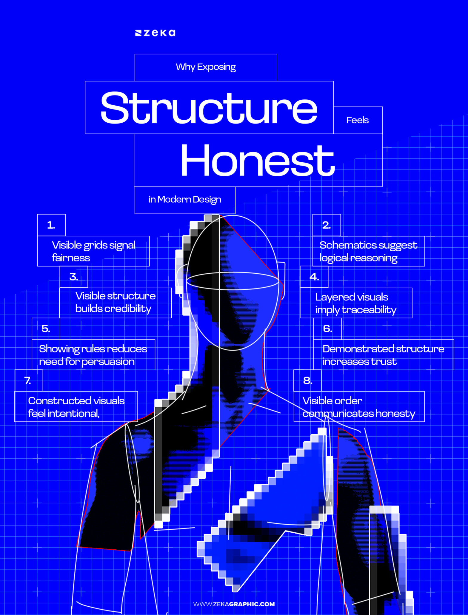 Blueprint Graphic Design: Turning Structure and Process into Visual ...