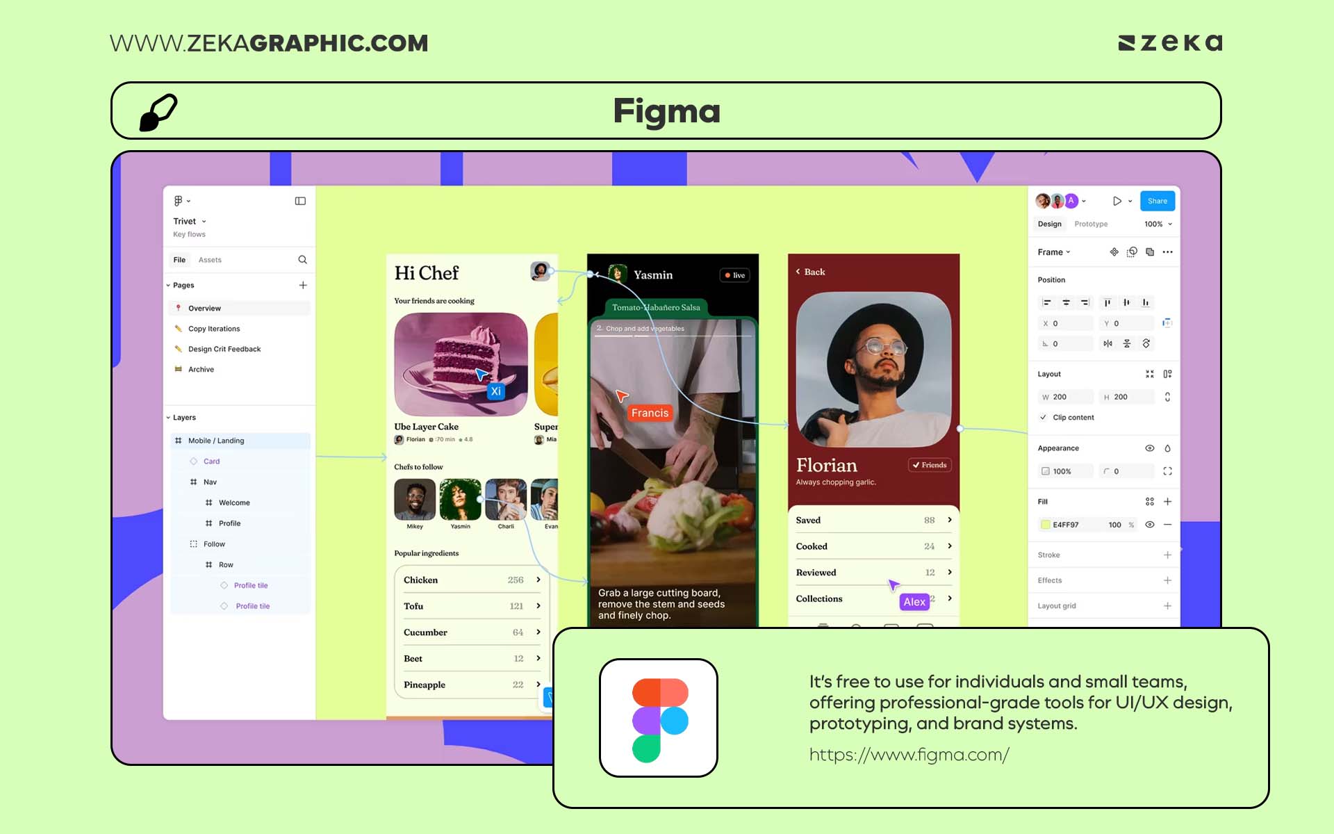 Free Design Software Alternatives Figma
