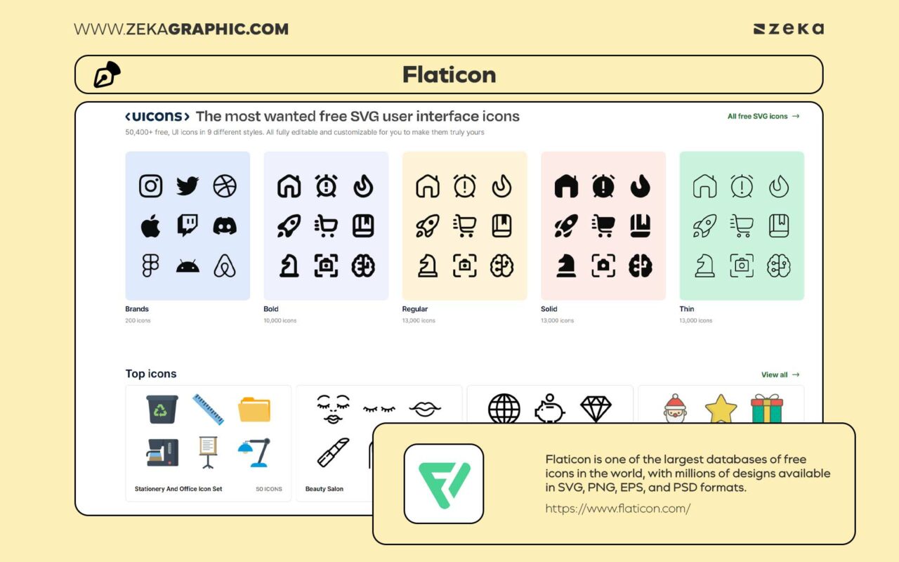 Free Resources for Graphic Designers: Best Sites & Tools - Zeka Design