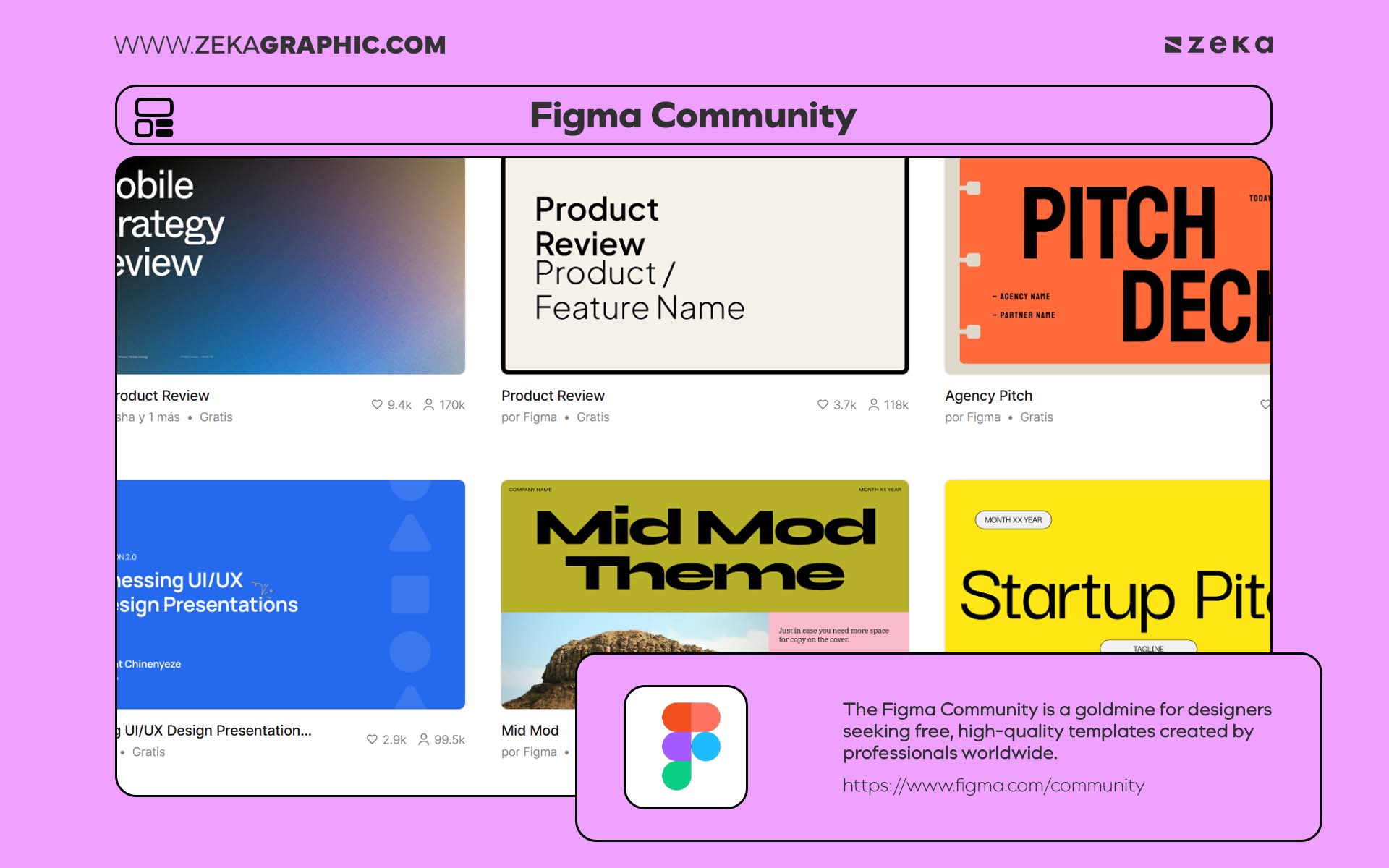 Free Templates for Branding and Social Media Figma Community