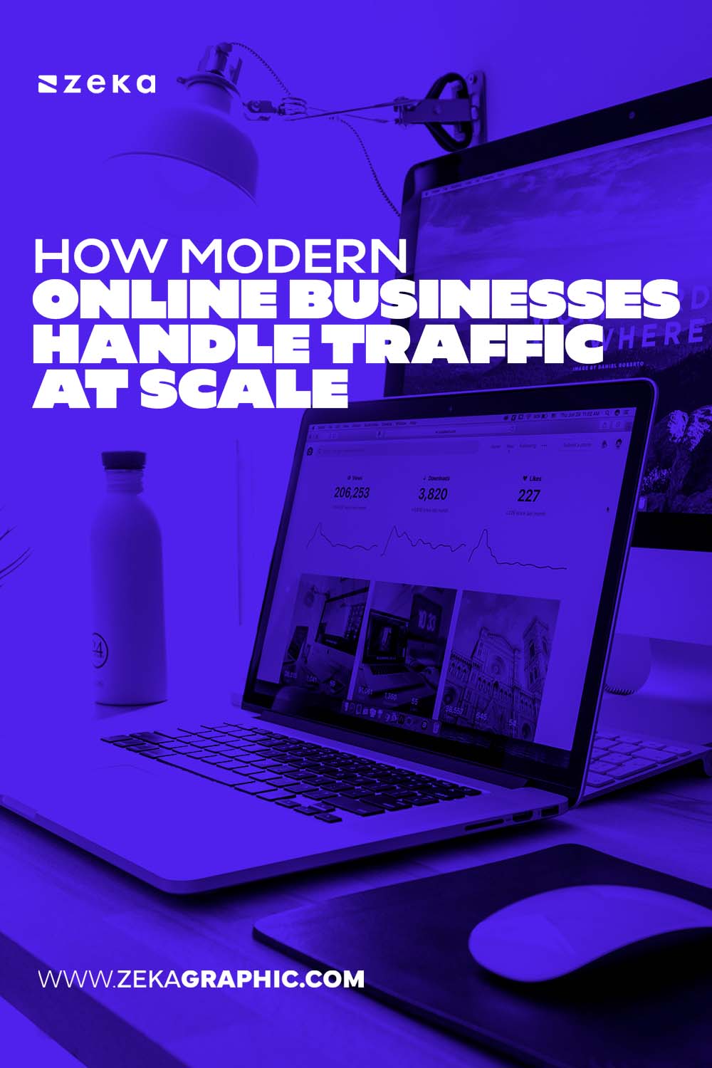 How Modern Online Businesses Handle Traffic