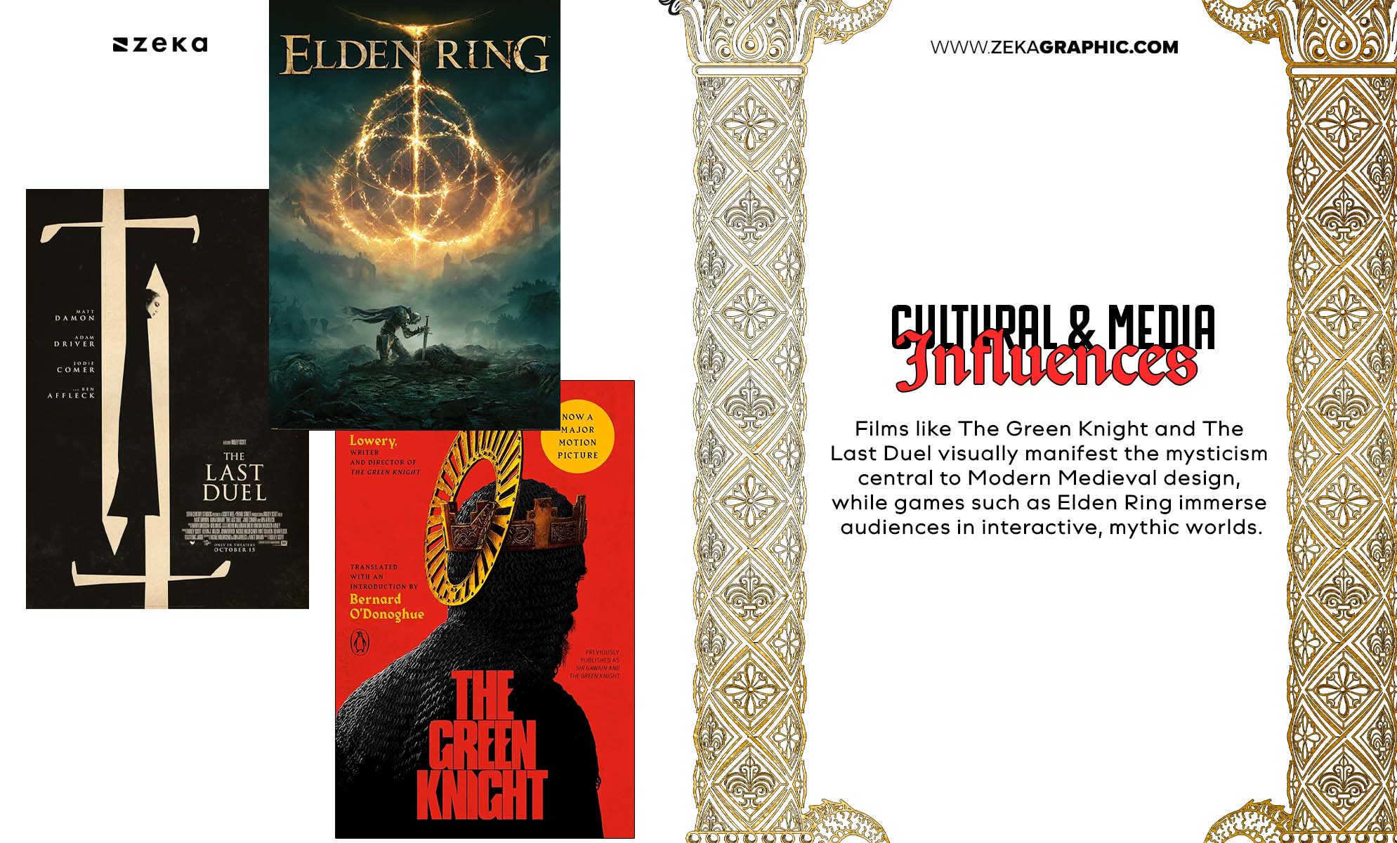 Key Figures and Examples Cultural & Media Influences