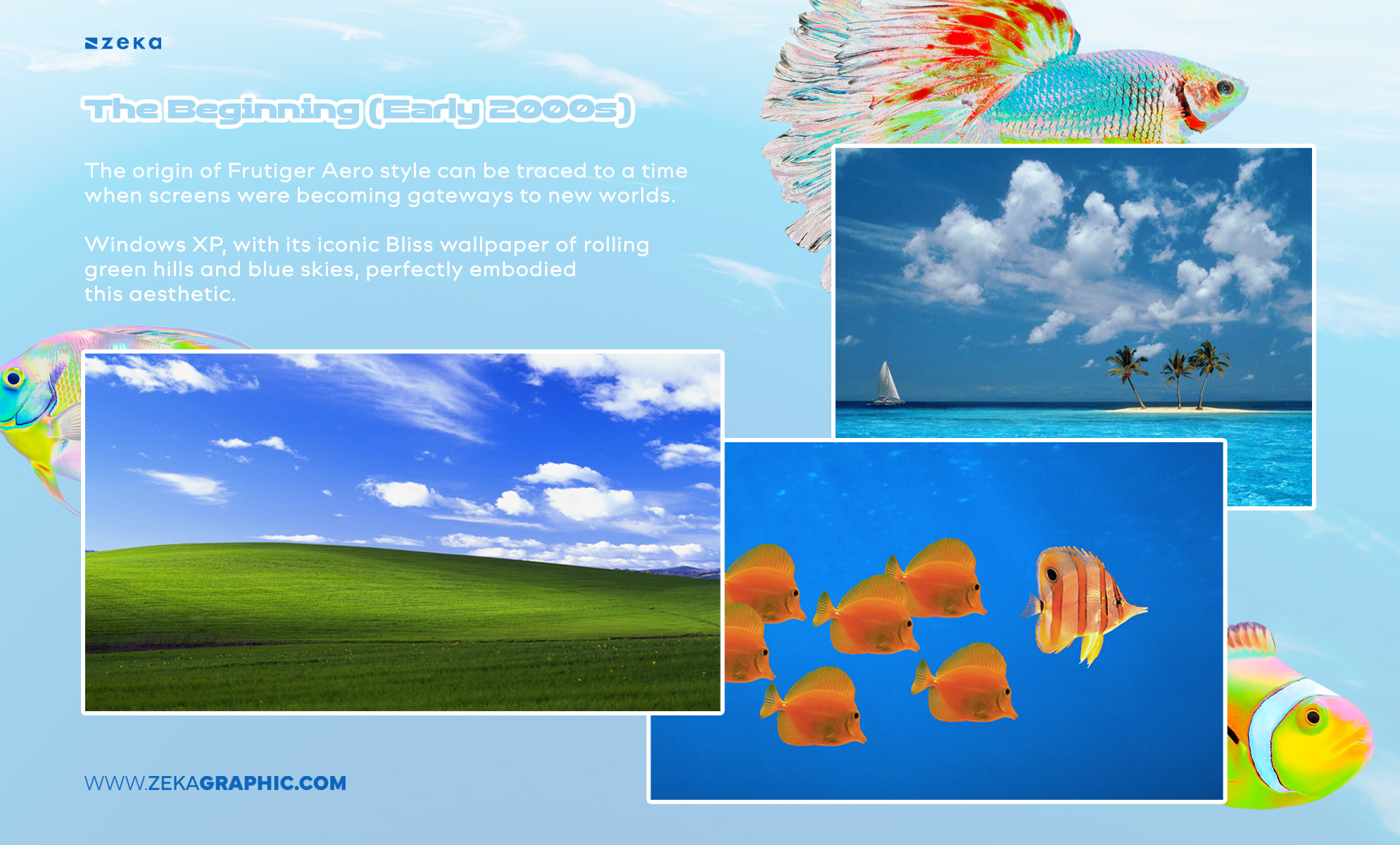 History of Frutiger Aero The Beginning (Early 2000s)