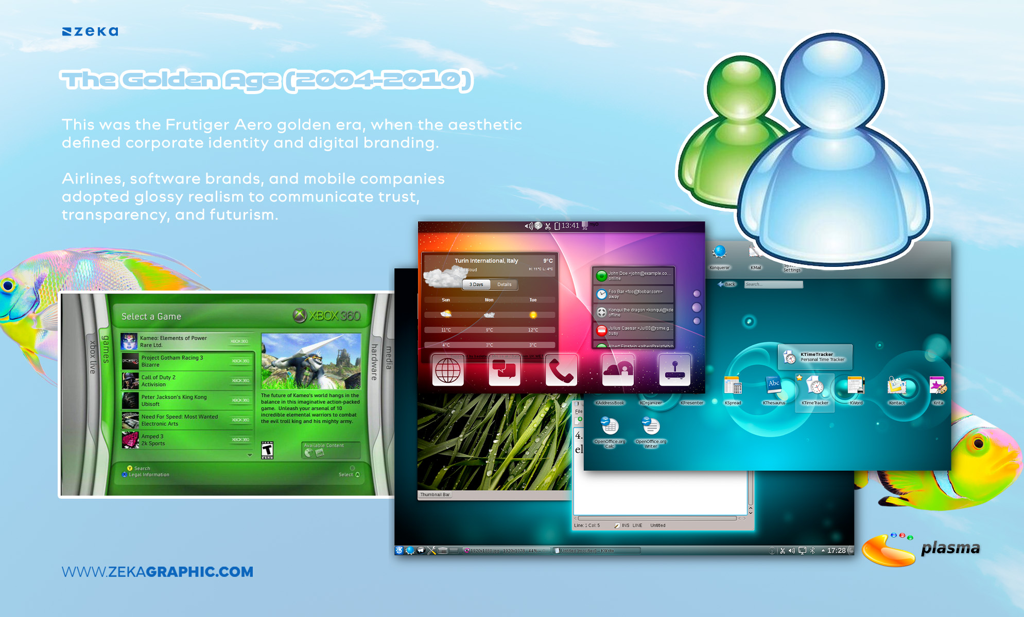 History of Frutiger Aero The Golden Age (2004–2010)