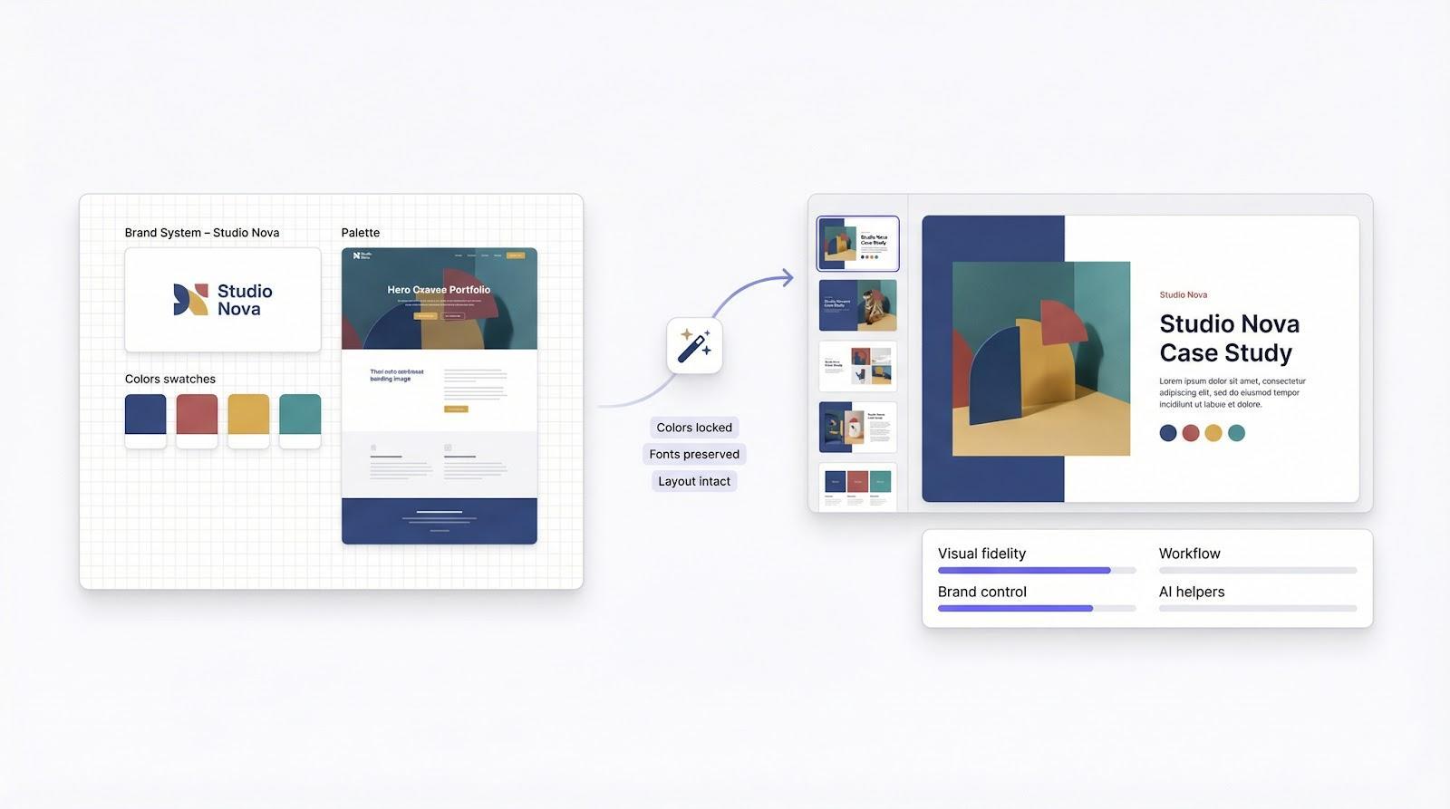 How we picked the winners