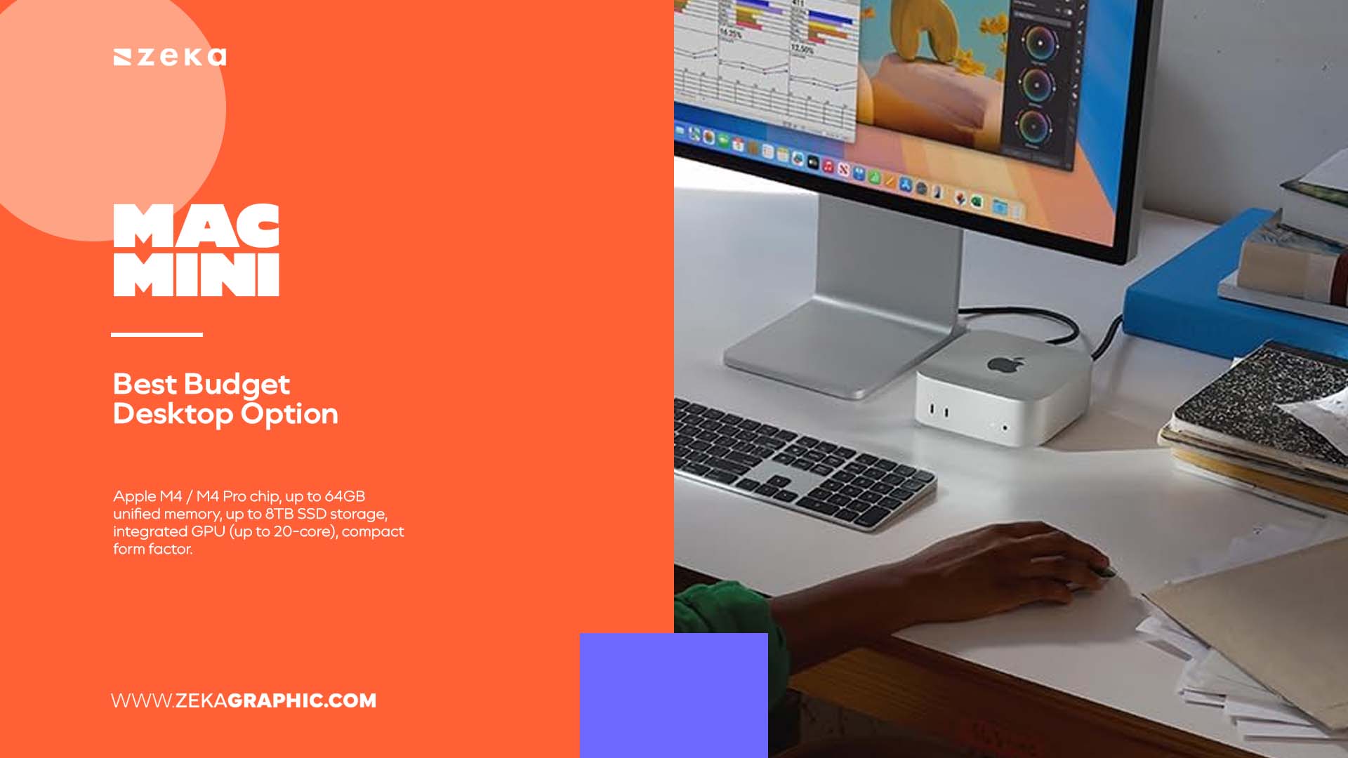 Mac Mini (Best Budget Desktop Option)