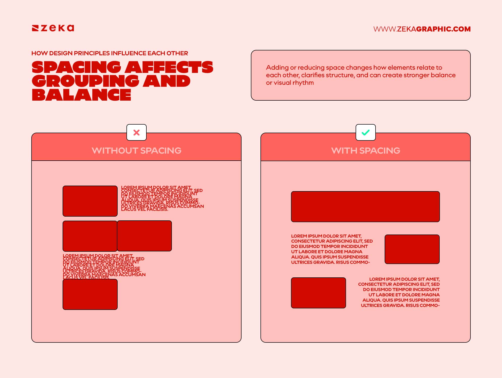 Spacing affects grouping and balance