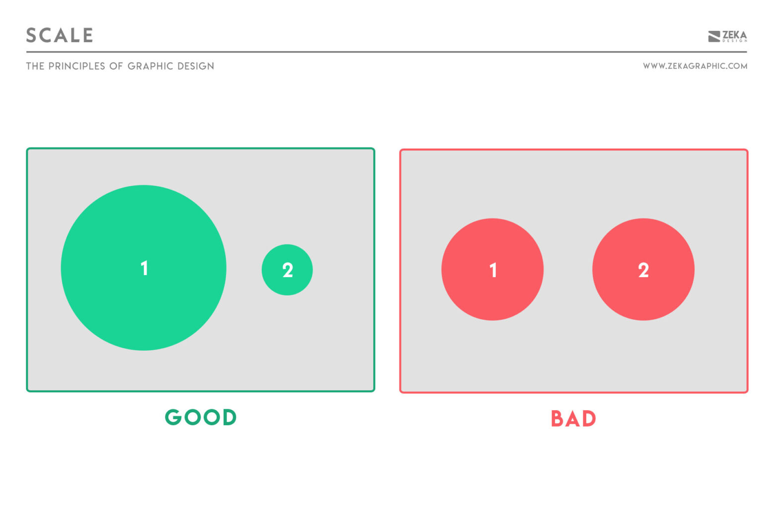 13 Graphic Design Principles: The Complete Guide to Visual Design ...