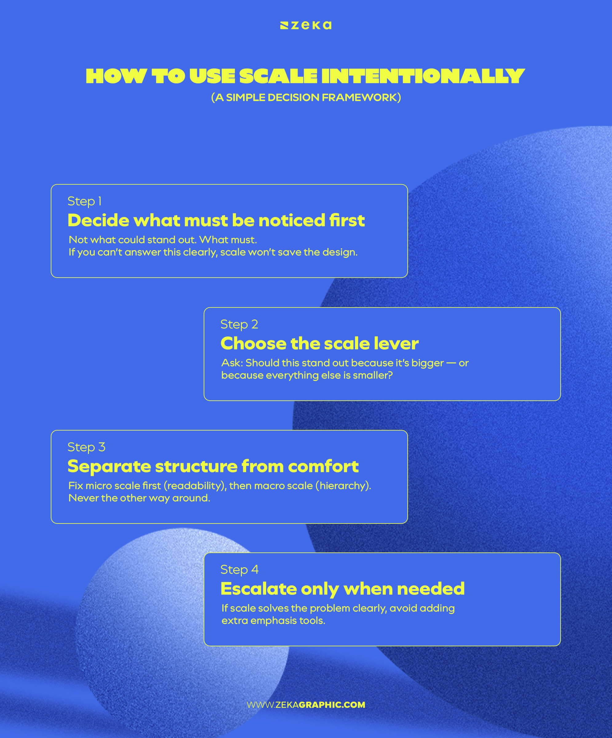 How to Use Scale Intentionally (A Simple Decision Framework)