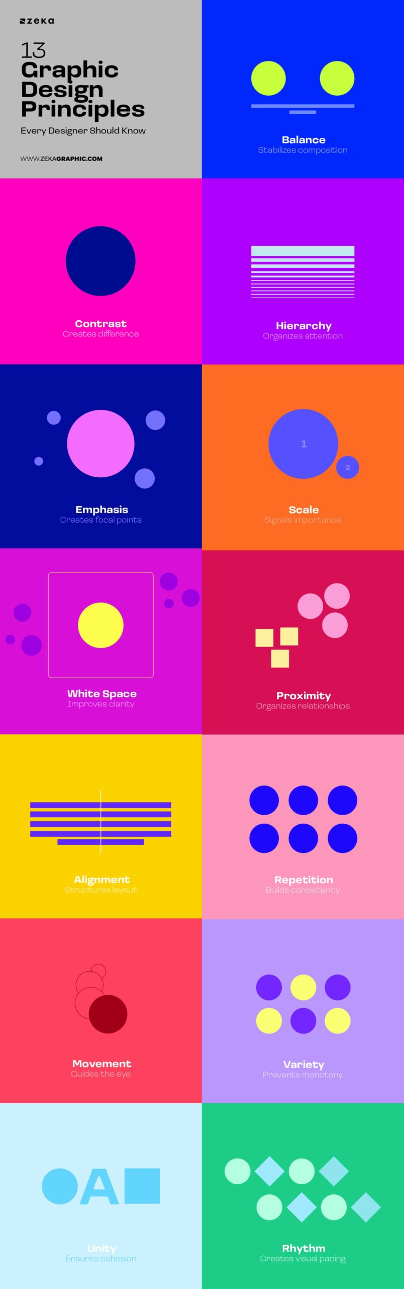 The 13 Graphic Design Principles Infographic
