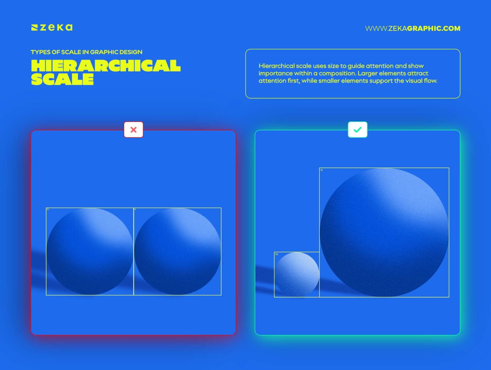 Scale in Graphic Design: A Practical Guide to Visual Impact - Zeka Design