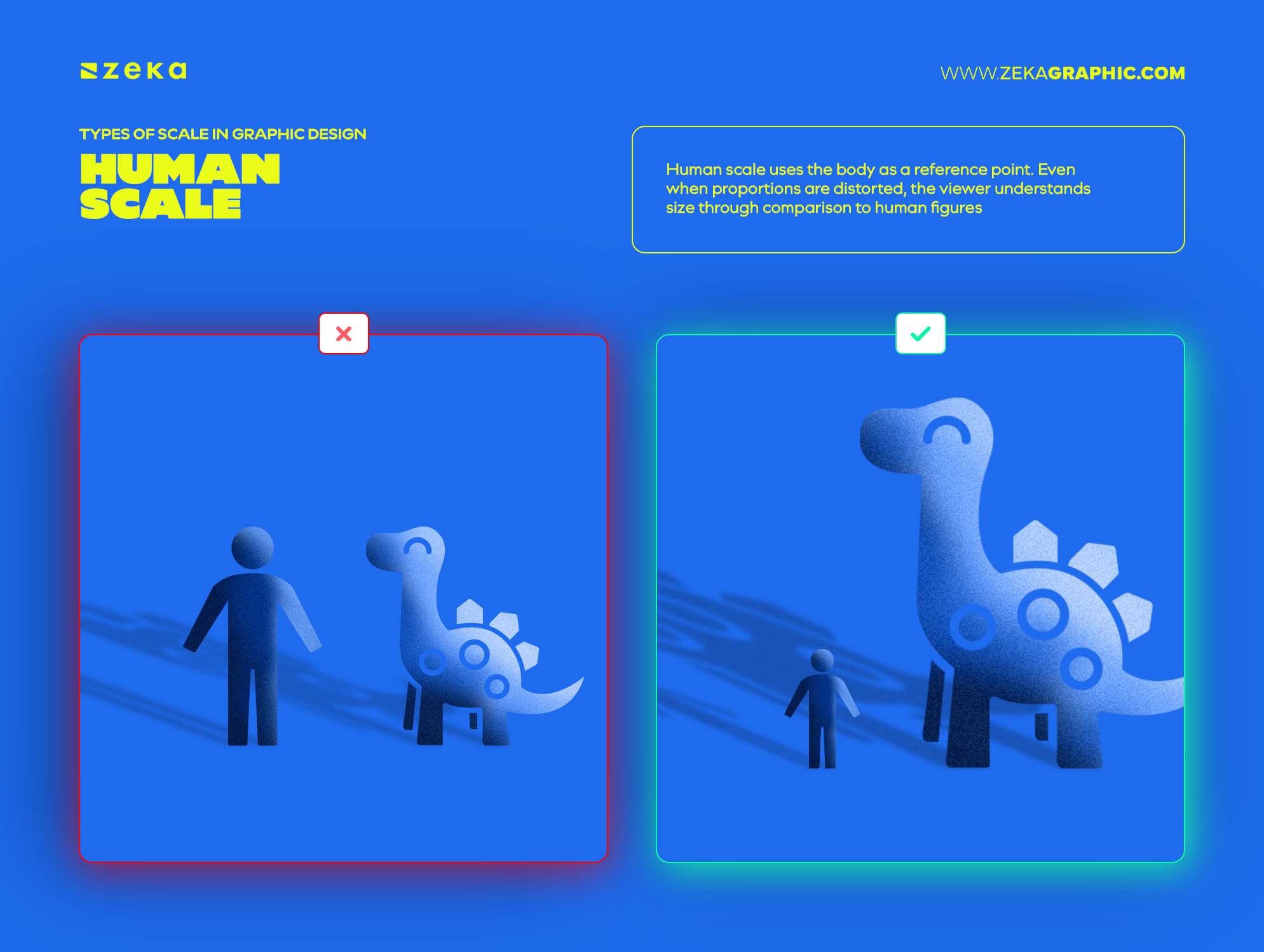 Types of Scale in Graphic Design Human Scale