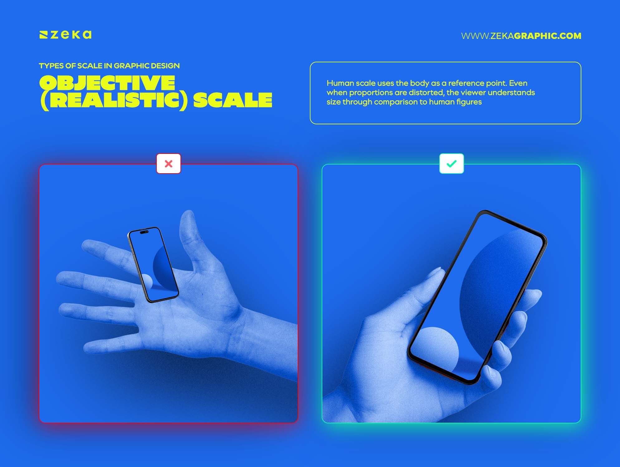 Types of Scale in Graphic Design Objective (Realistic) Scale