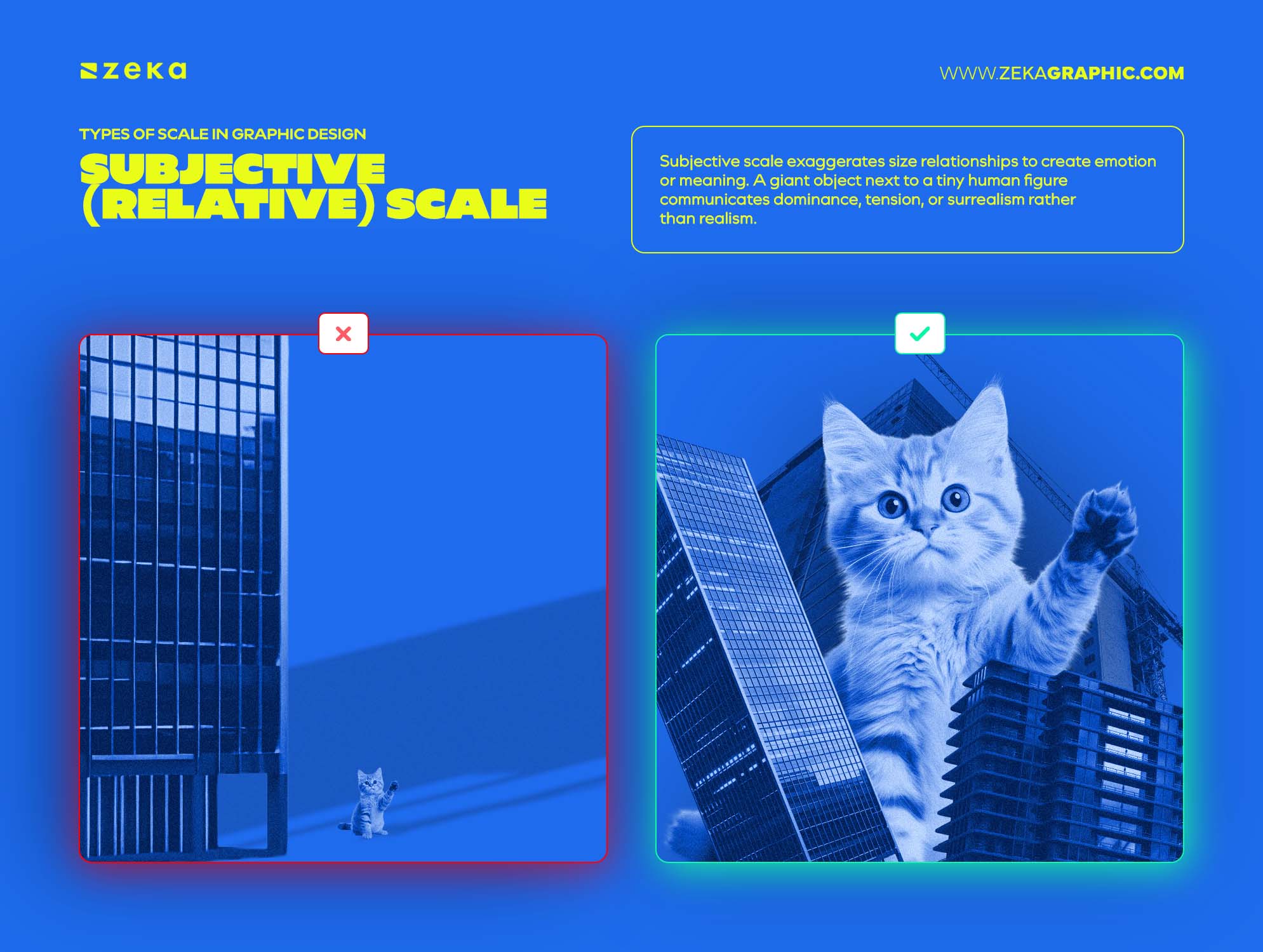 Types of Scale in Graphic Design Subjective (Relative) Scale