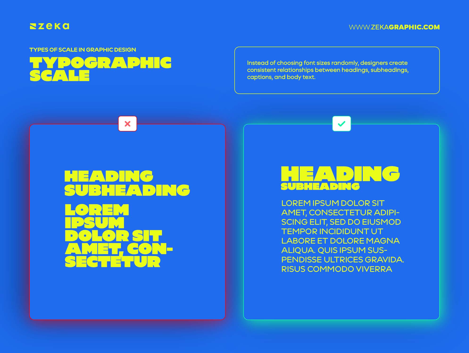 Types of Scale in Graphic Design Typographic Scale