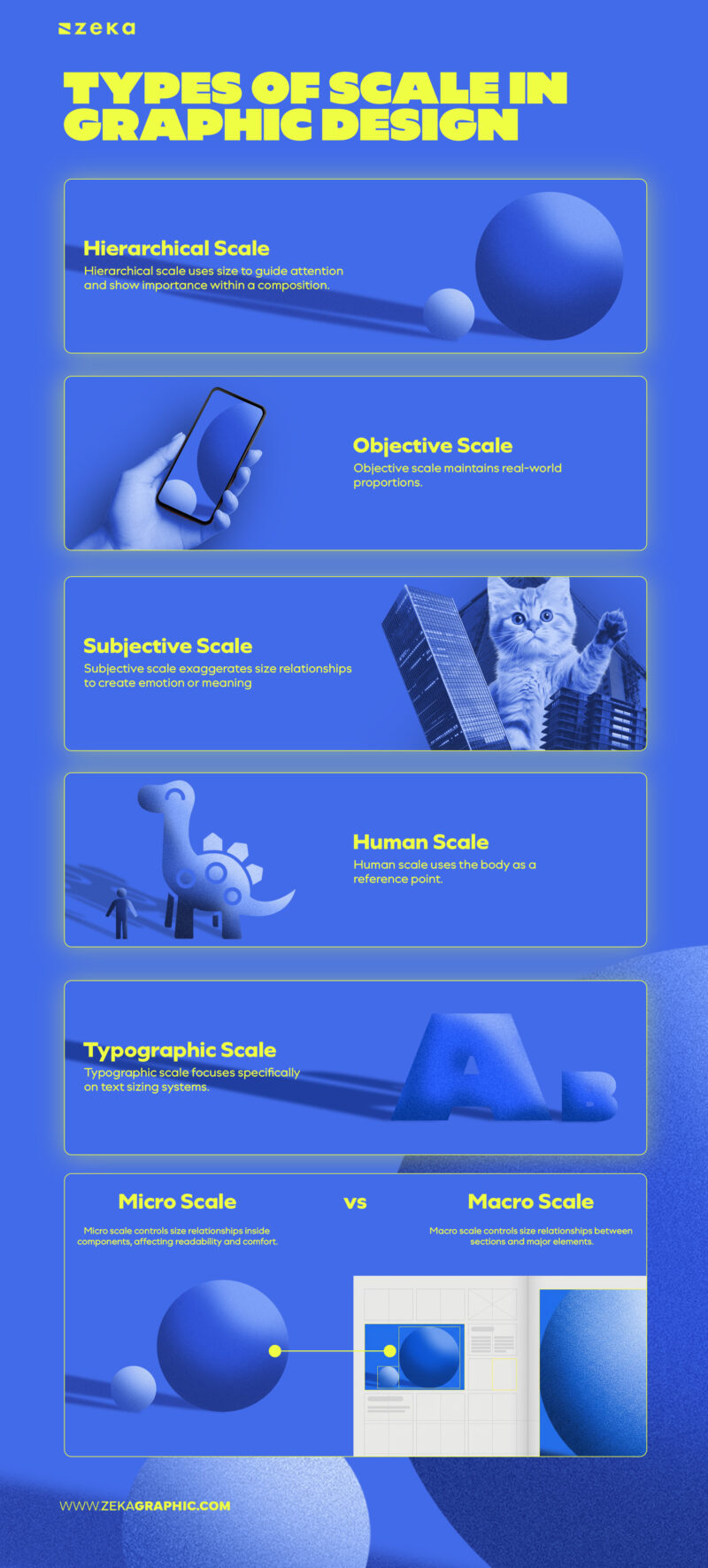 Scale in Graphic Design: A Practical Guide to Visual Impact - Zeka Design
