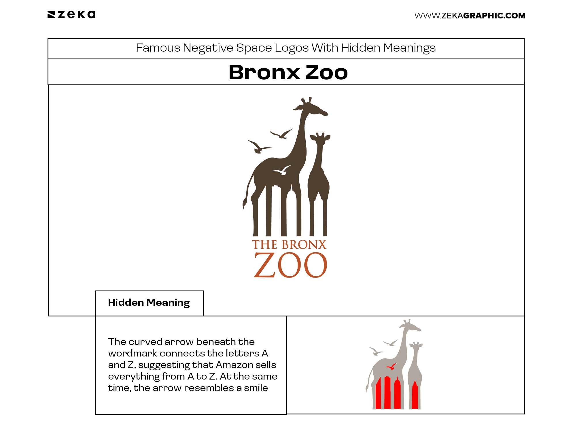 Bronx Zoo — A City Hidden Inside the Giraffes