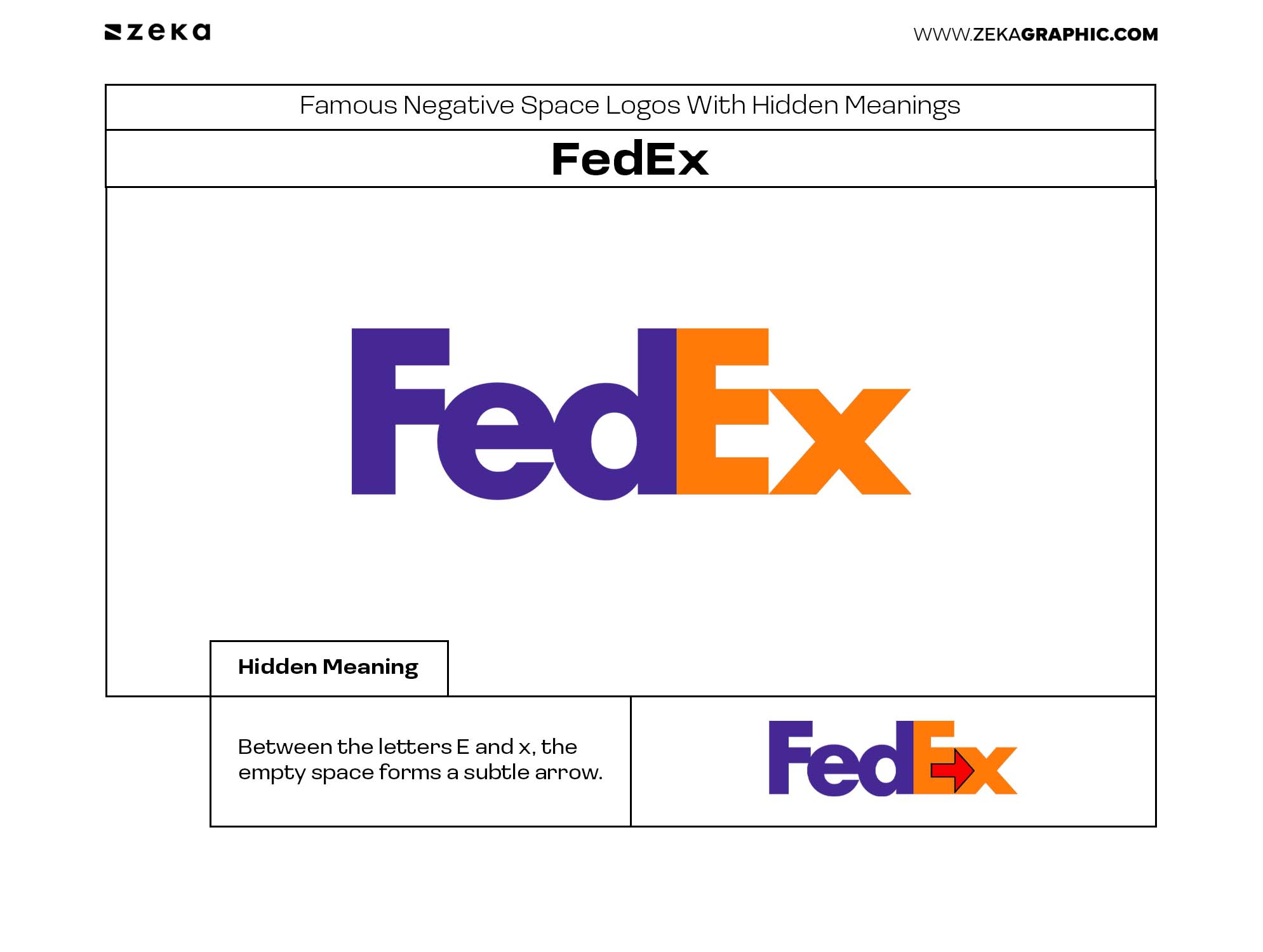 FedEx — The Arrow Hidden in Plain Sight