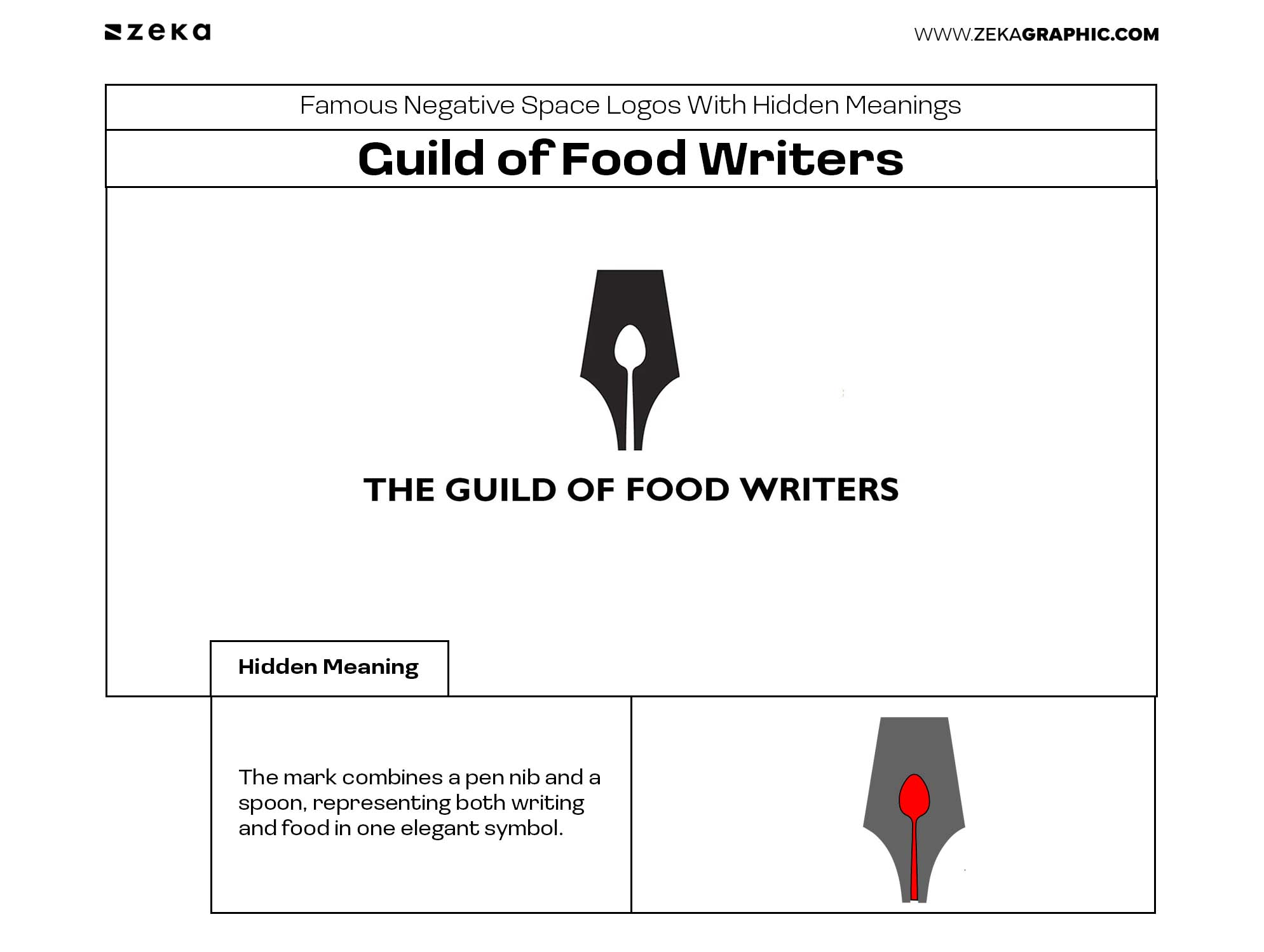 Guild of Food Writers — A Spoon Hidden in a Pen Nib