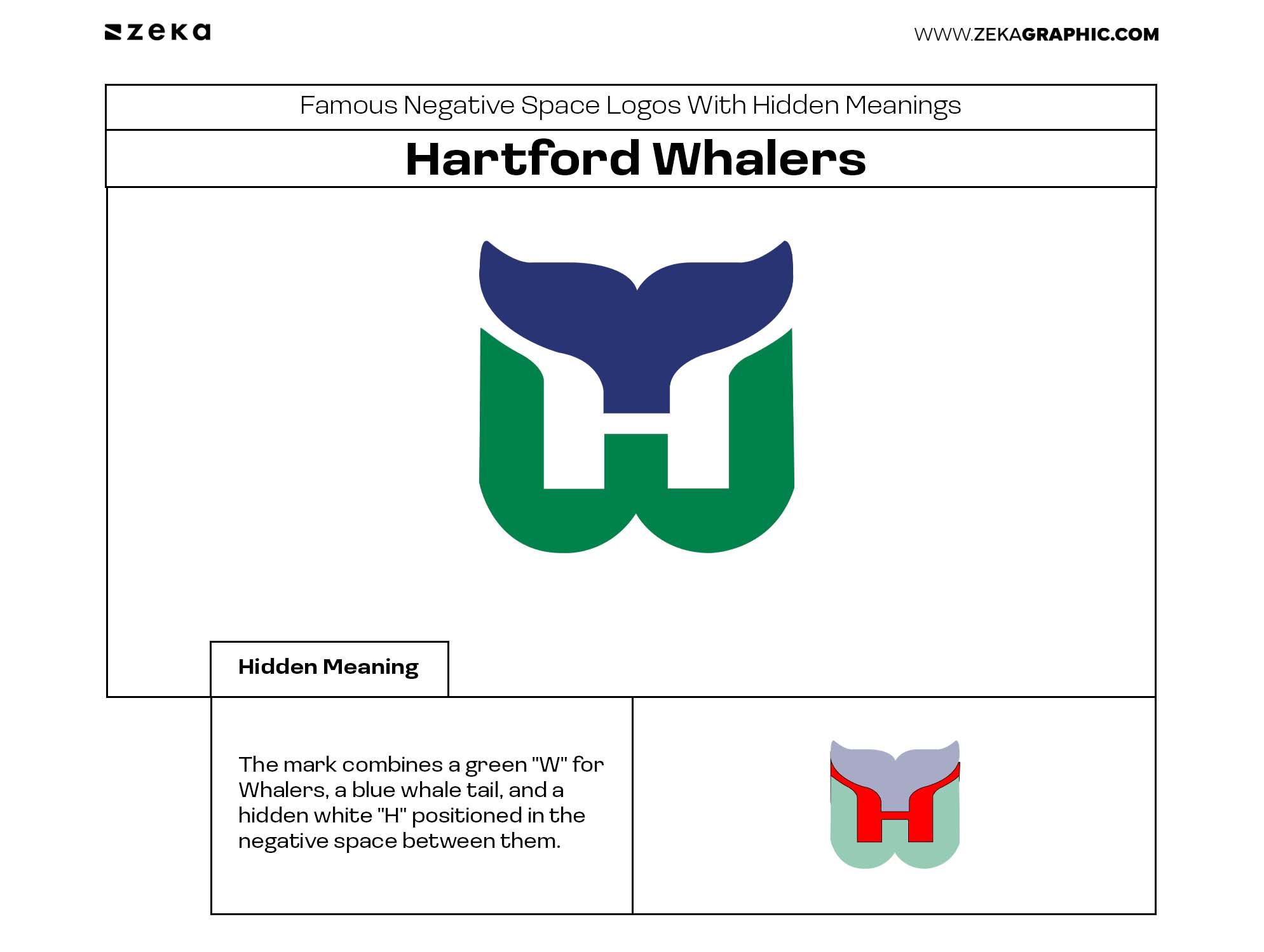 Hartford Whalers — One of the Smartest Sports Logos Ever Created