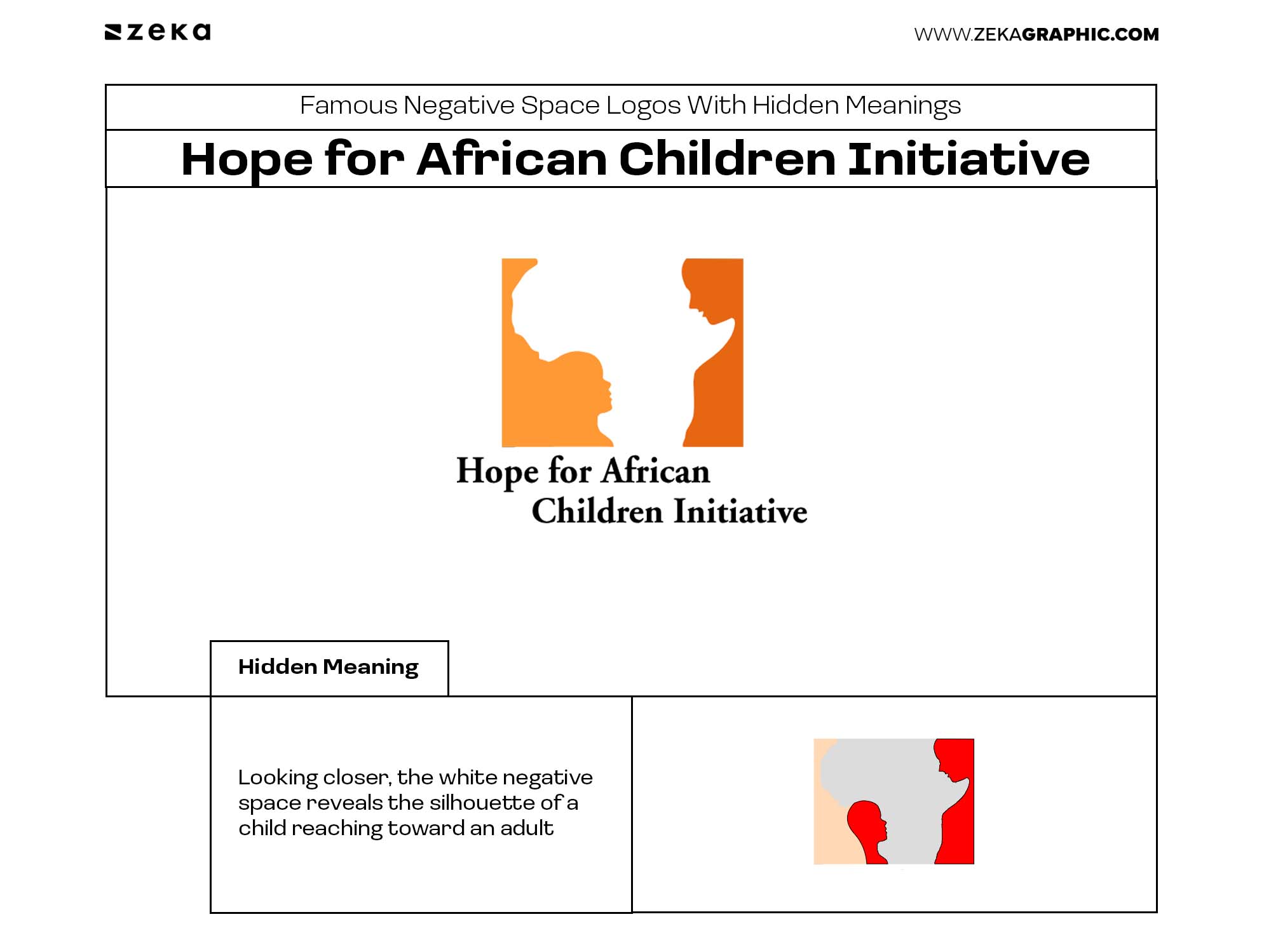 Hope for African Children Initiative