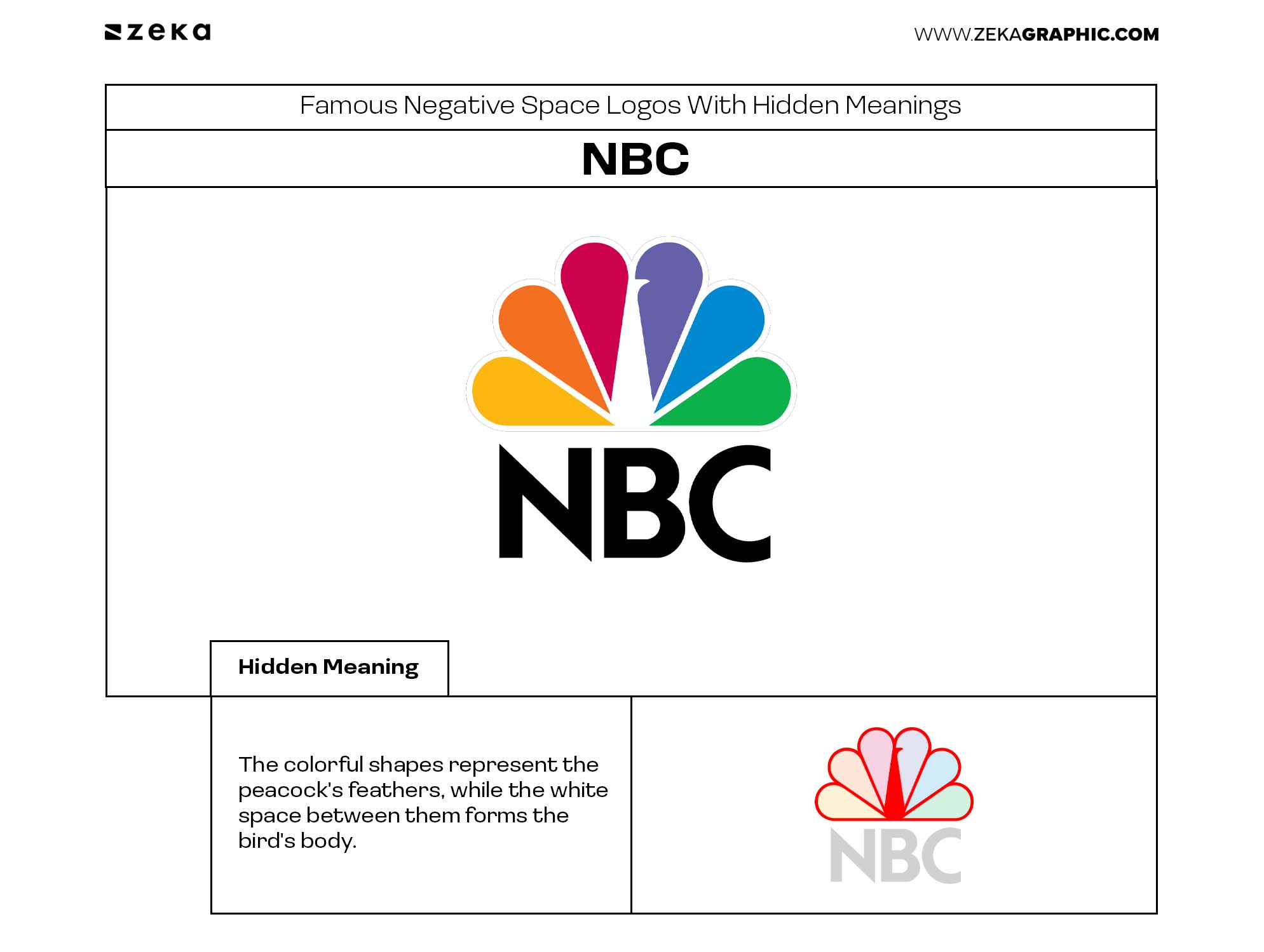 NBC — The Peacock Hidden in the Empty Space
