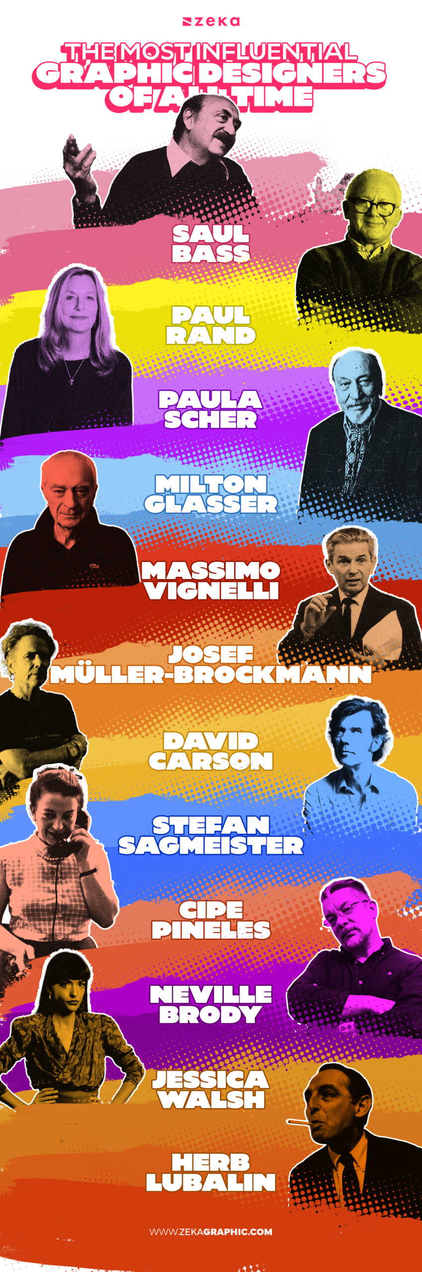 The Most Influential Graphic Designers of All Time