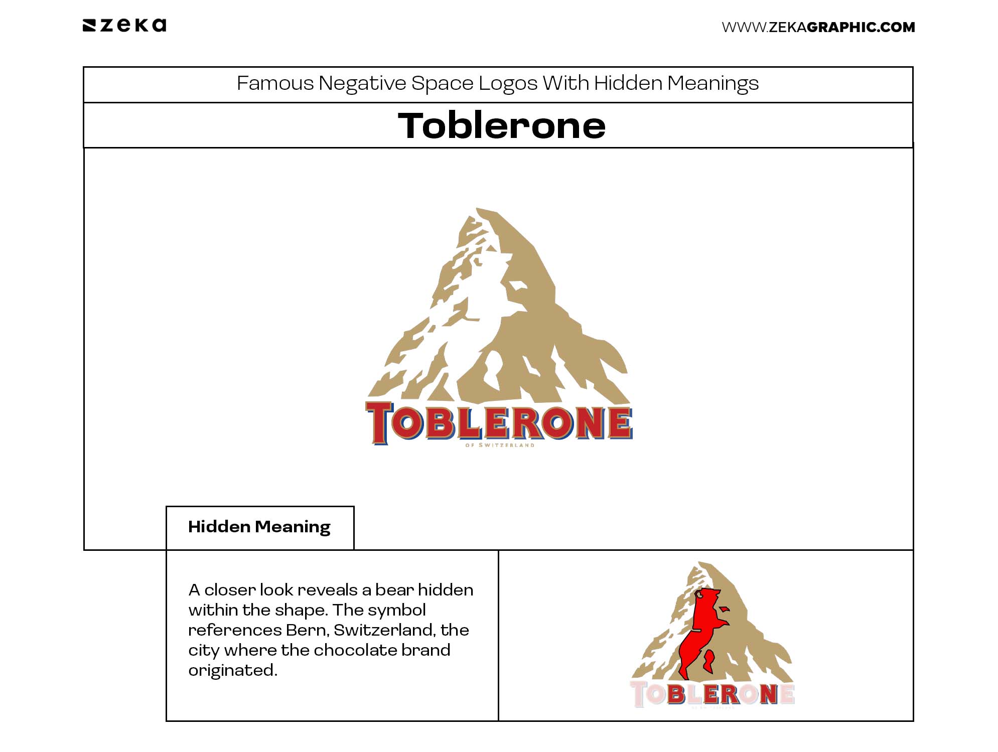 Toblerone — The Bear Inside the Mountain