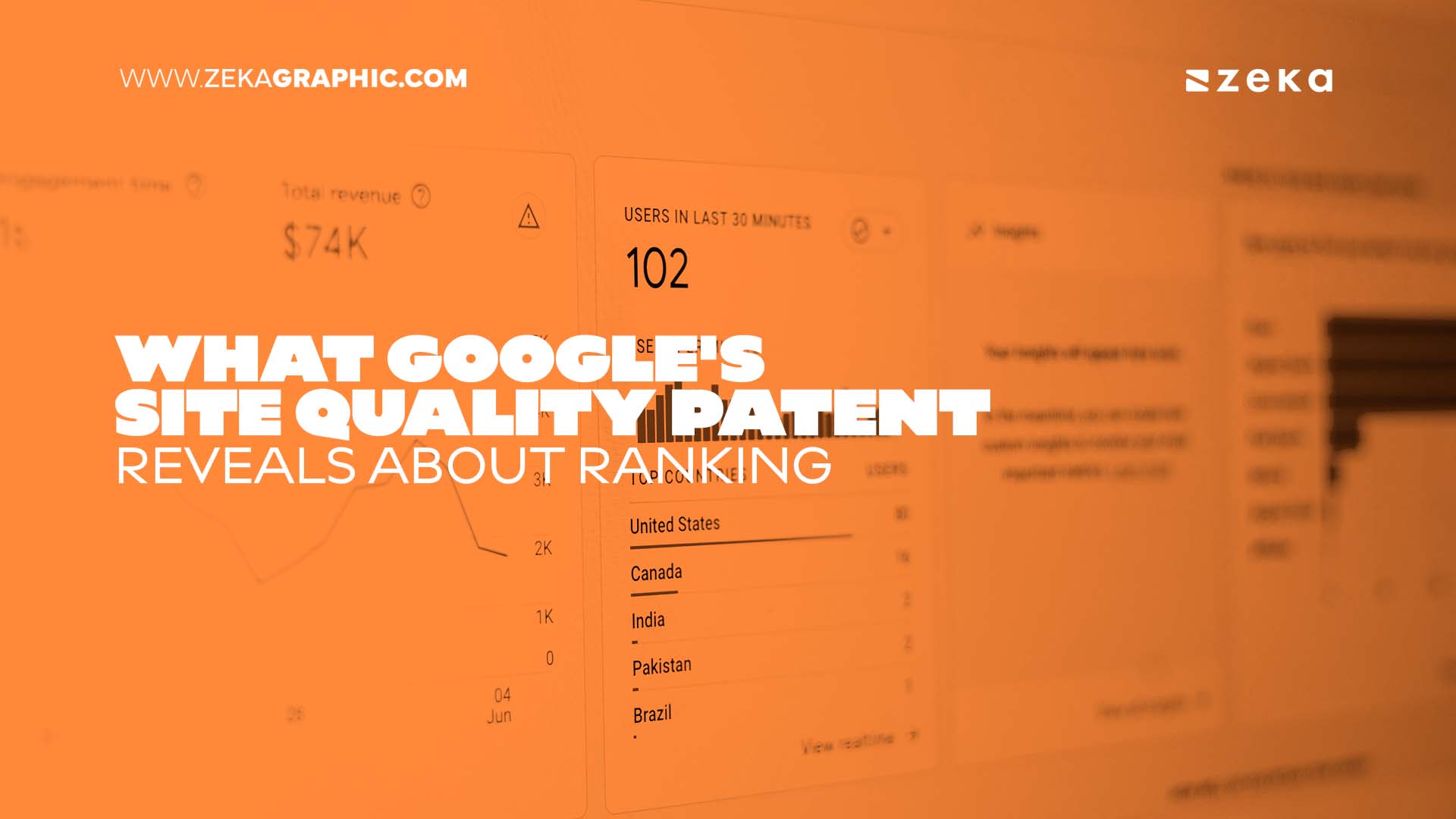 What Google's Site Quality Patent Reveals About Ranking