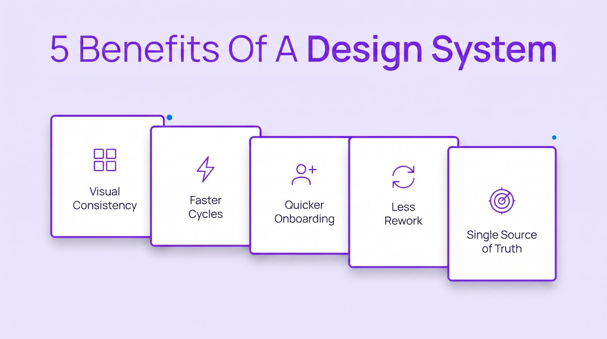 Why A Design System Pays Off As Your Brand Scales